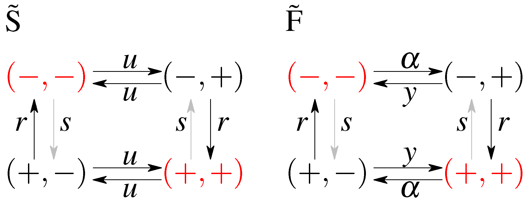 Entropy 21 01212 g006