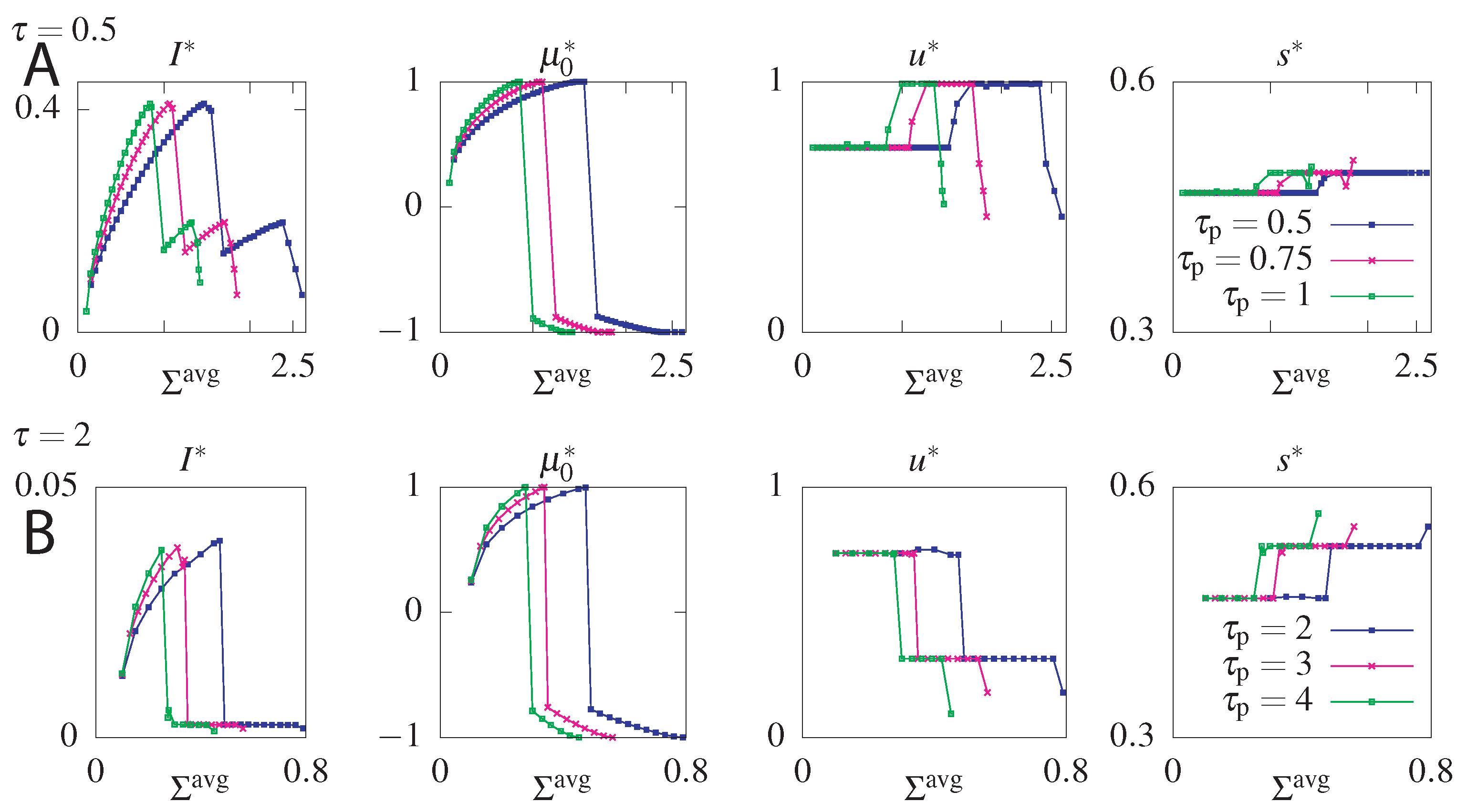 Entropy 21 01212 g007