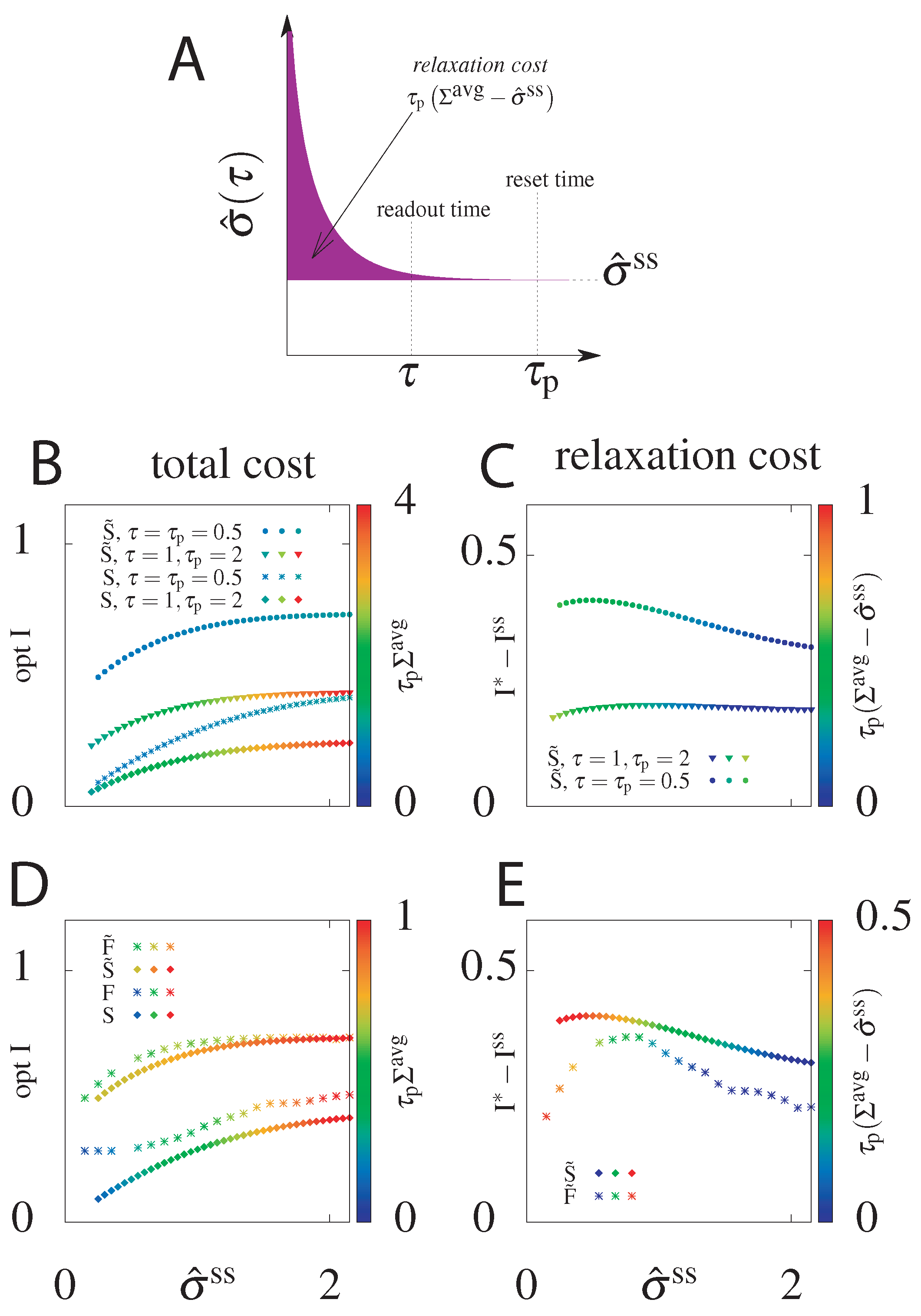 Entropy 21 01212 g008