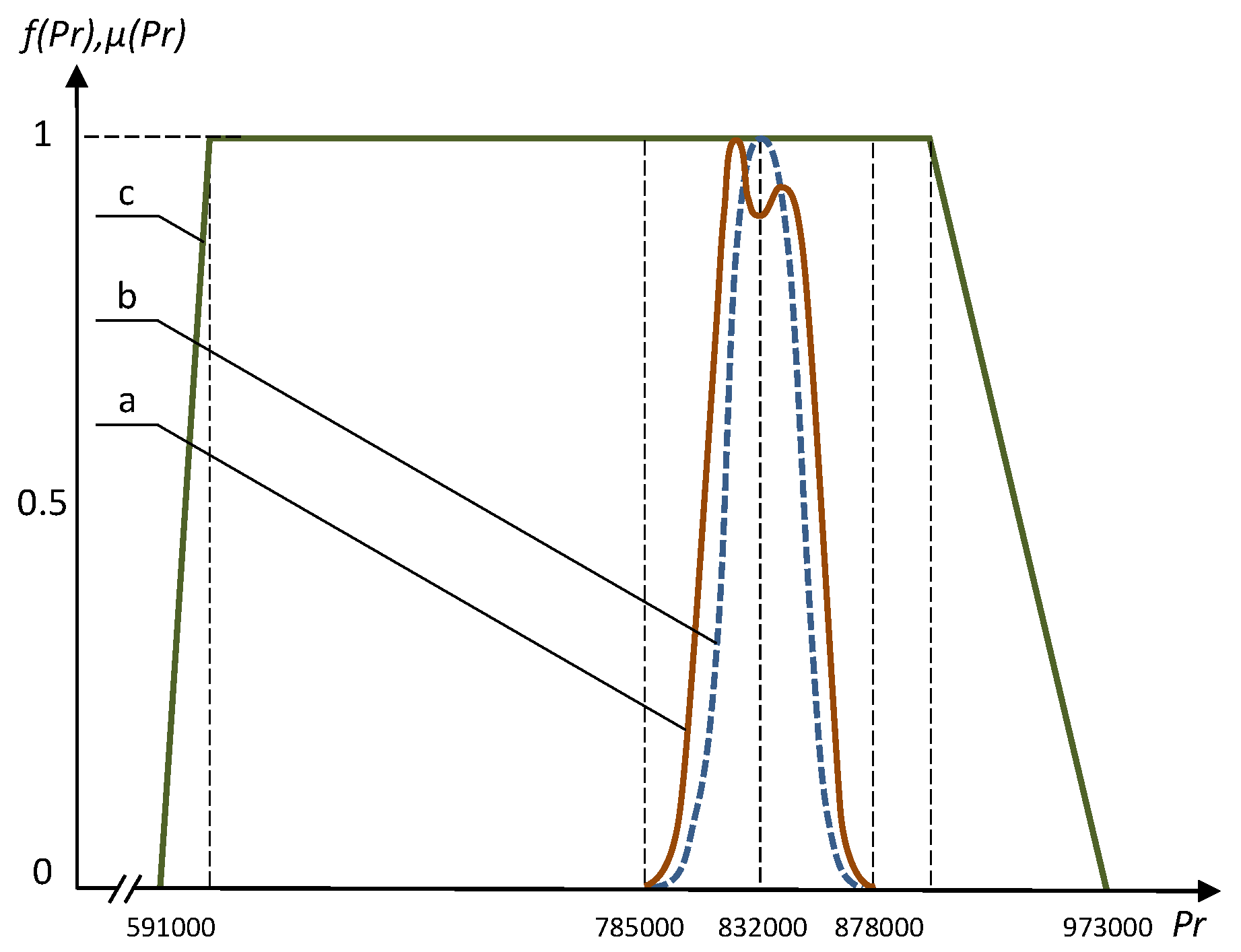 Entropy 21 01214 g006