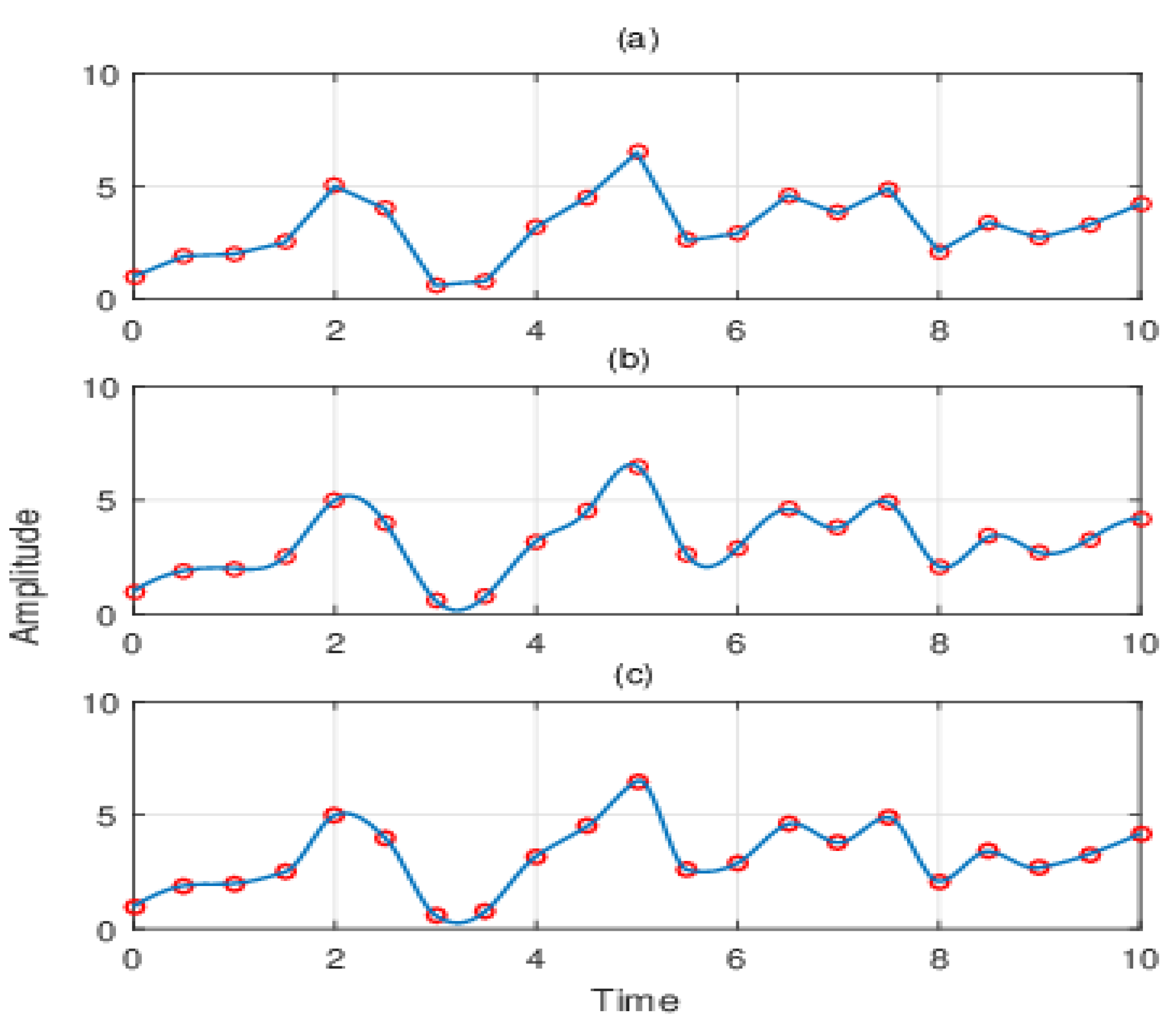 Entropy 21 01215 g001