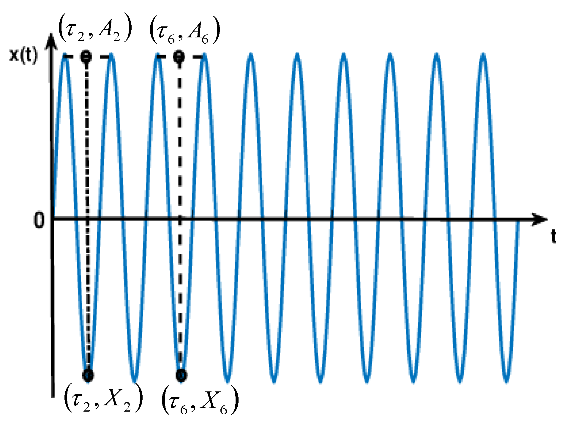 Entropy 21 01215 g002