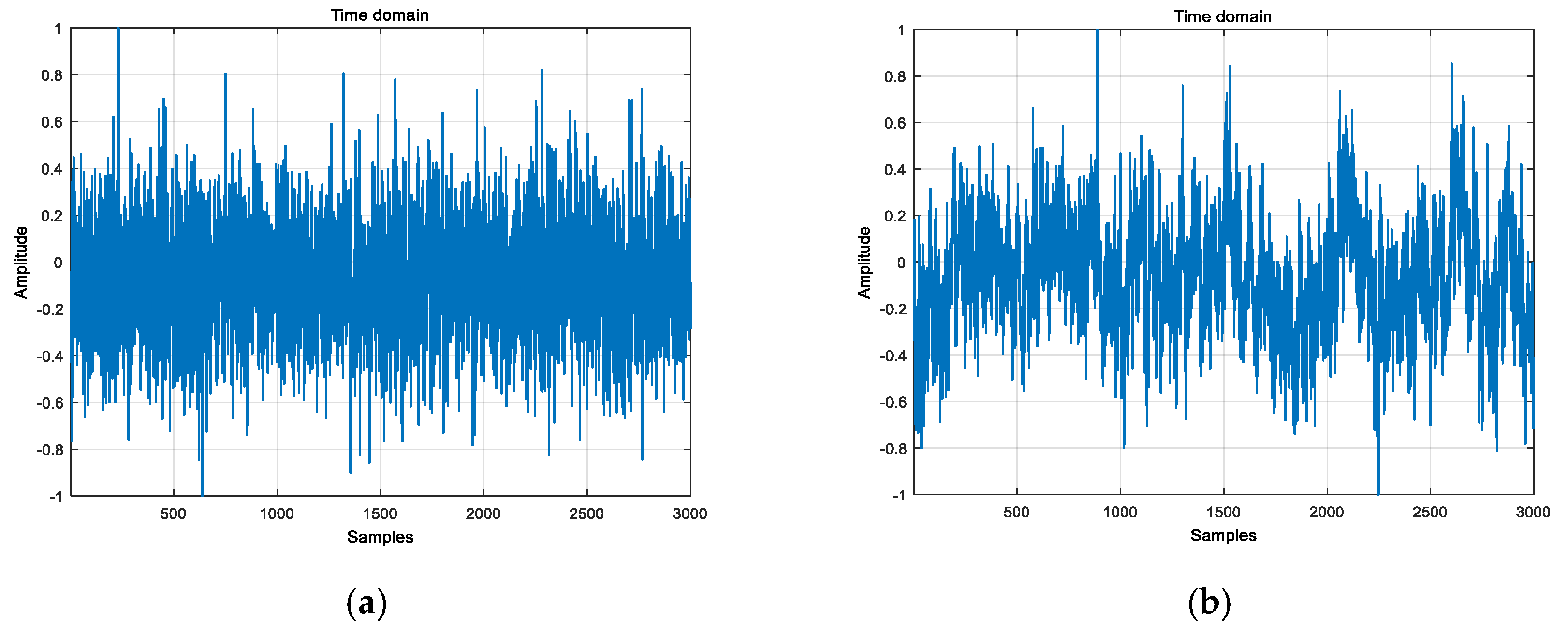 Entropy 21 01215 g006