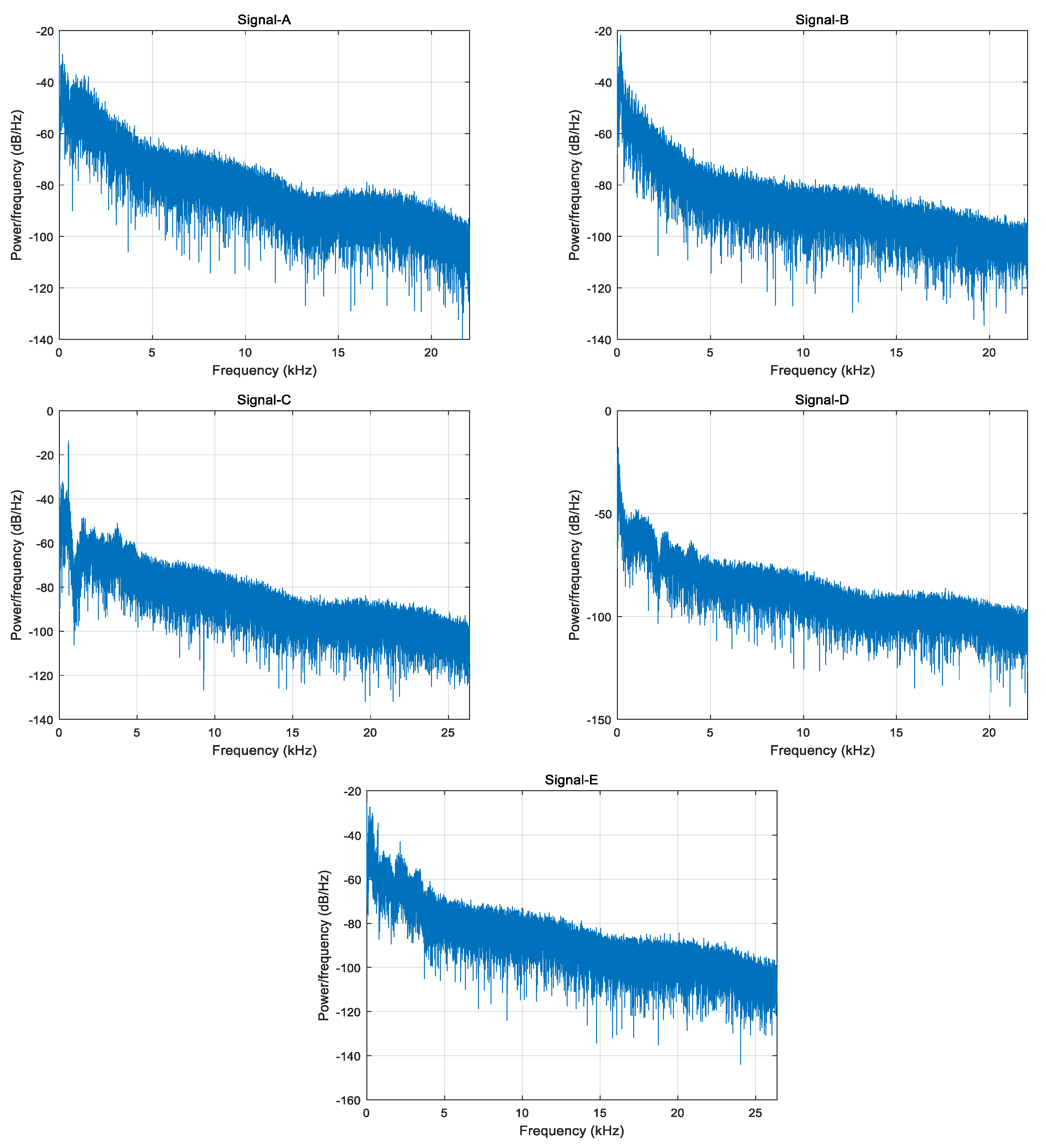 Entropy 21 01215 g010