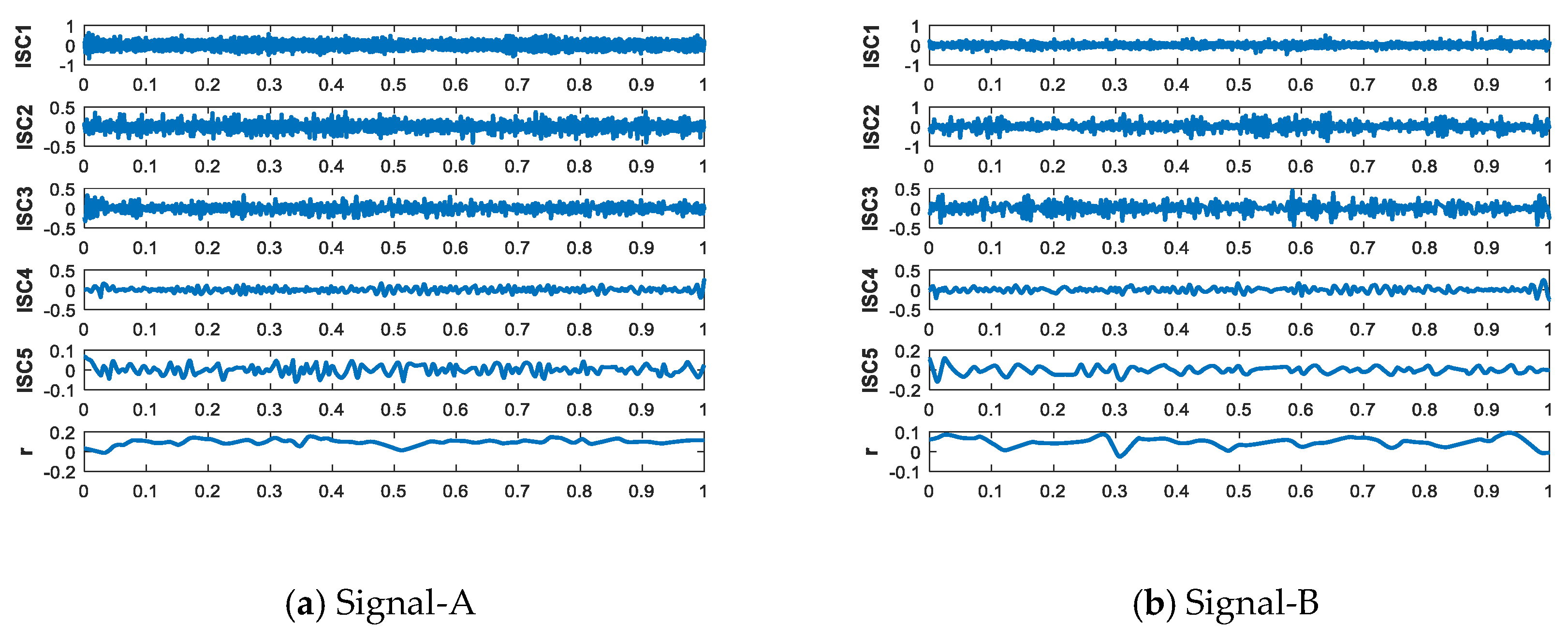 Entropy 21 01215 g011a