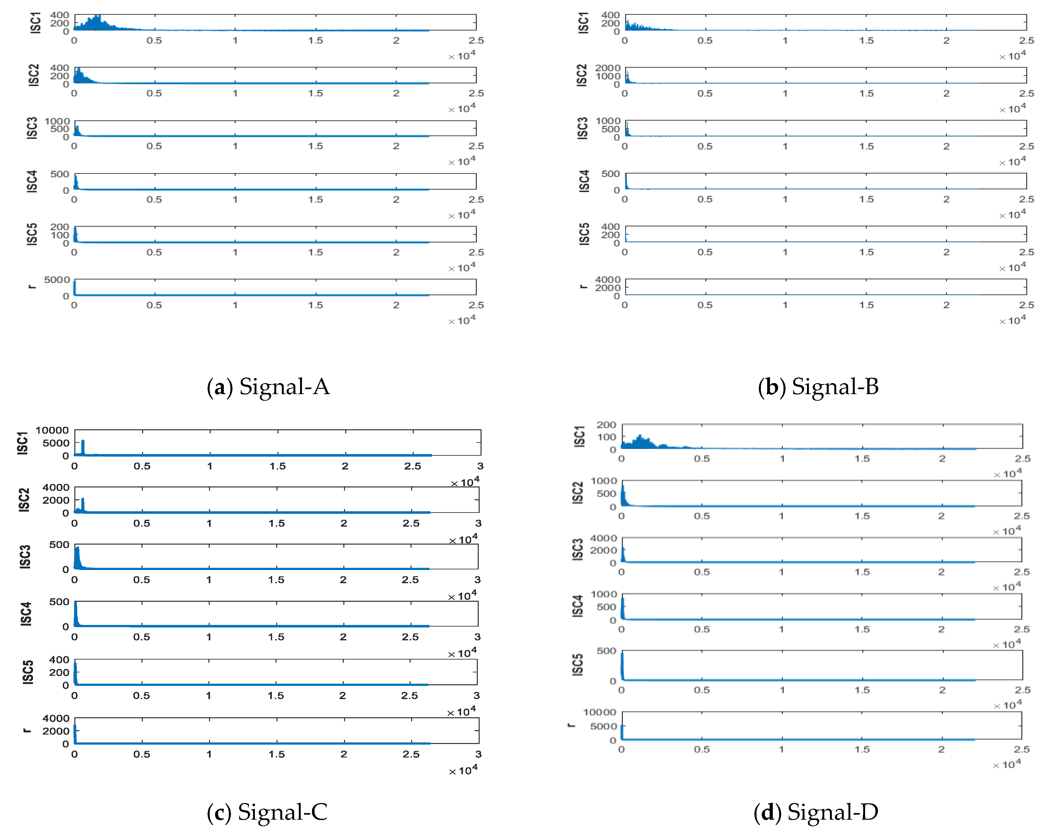 Entropy 21 01215 g012a