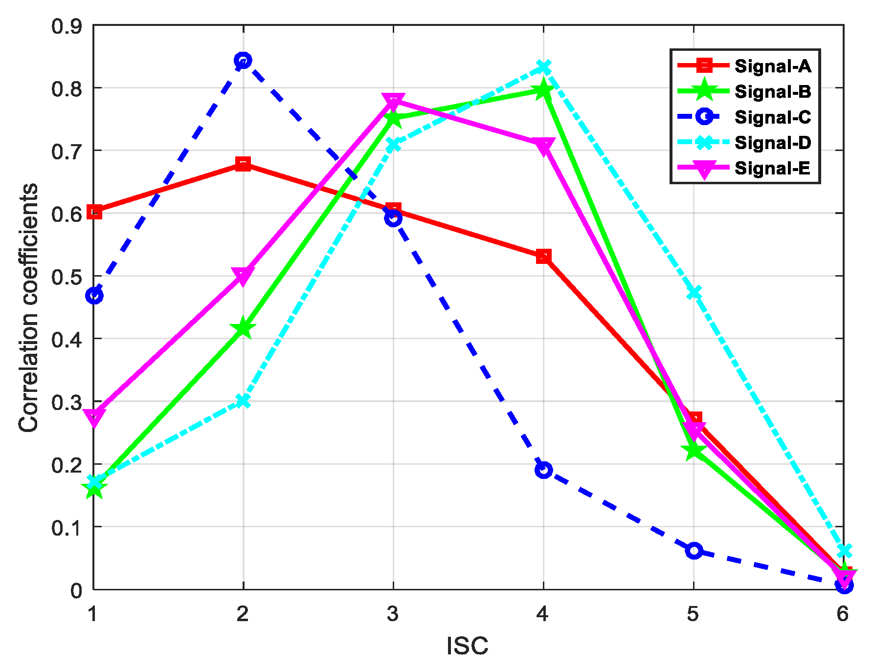 Entropy 21 01215 g013