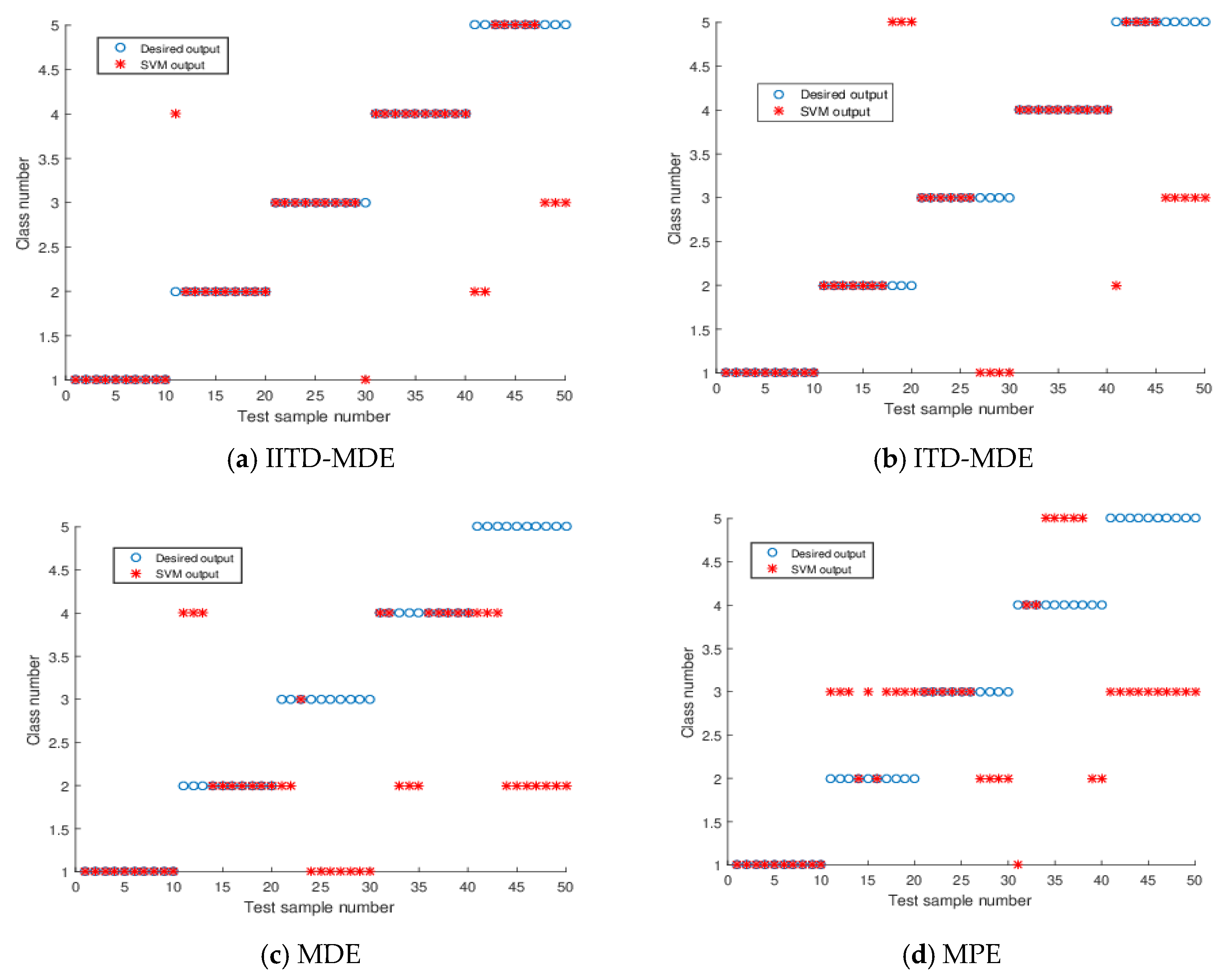 Entropy 21 01215 g016