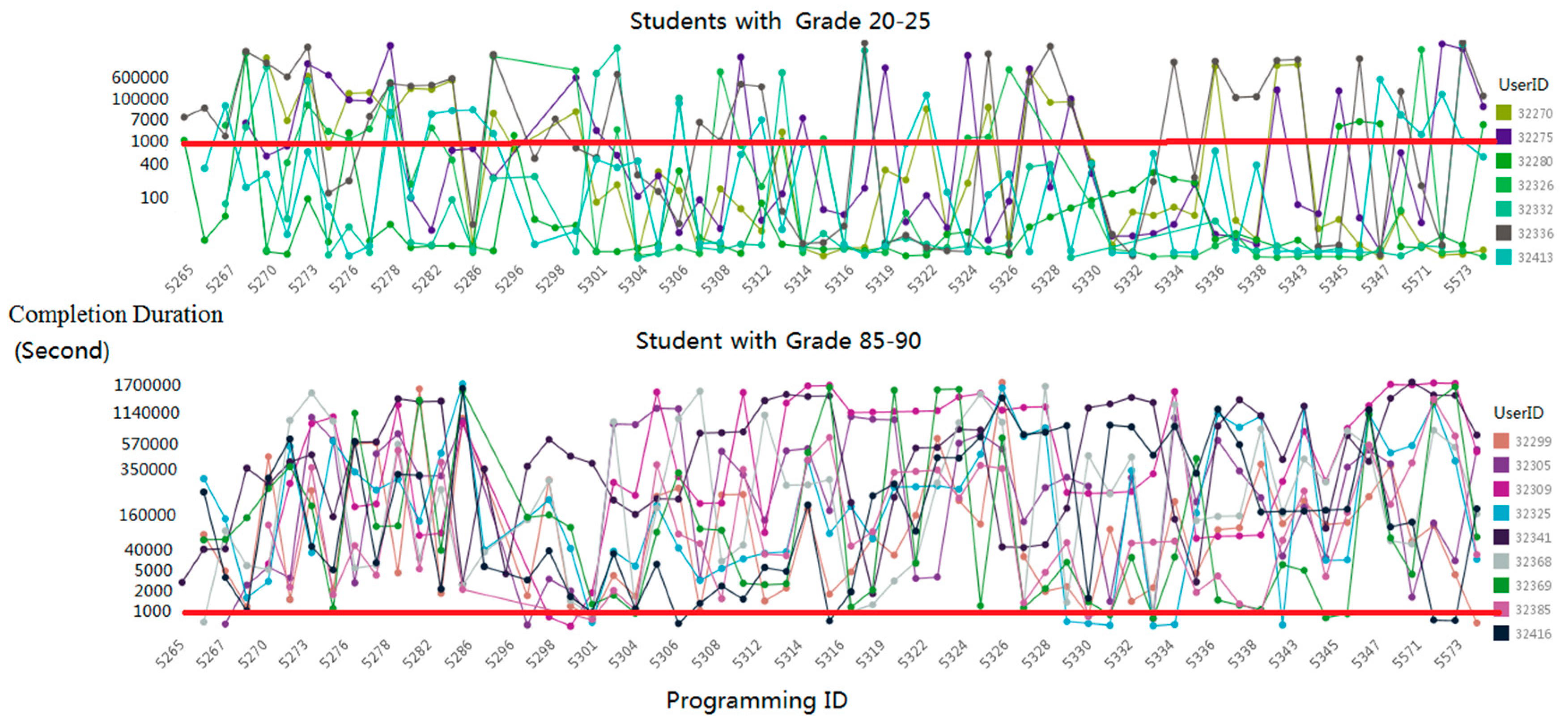 Entropy 21 01216 g003 Entropy 21 01216 g003