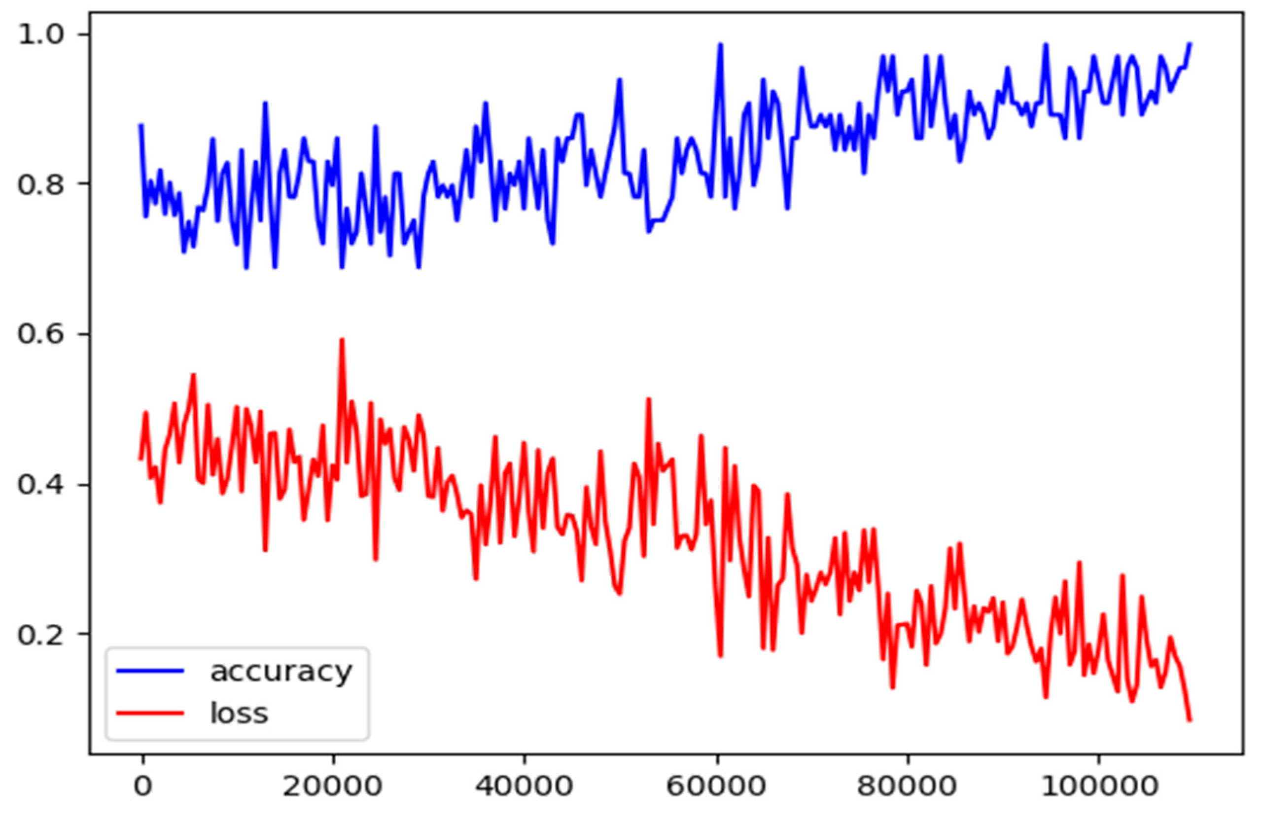 Entropy 21 01216 g005 Entropy 21 01216 g005