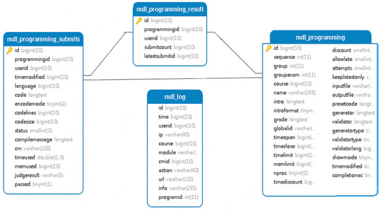 Entropy 21 01216 g0a1