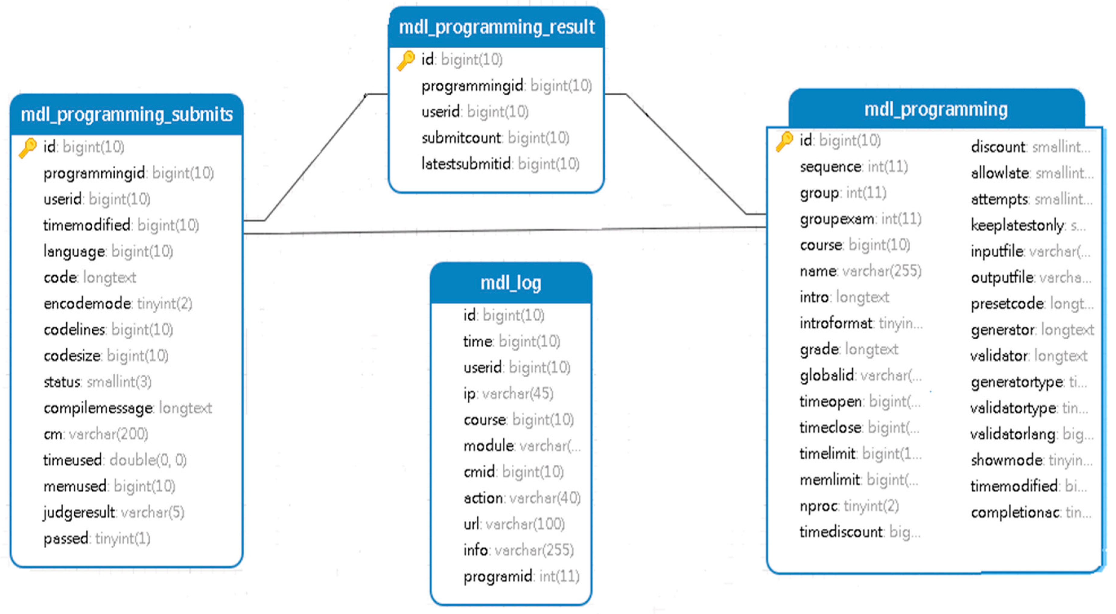 Entropy 21 01216 g0a1 Entropy 21 01216 g0a1