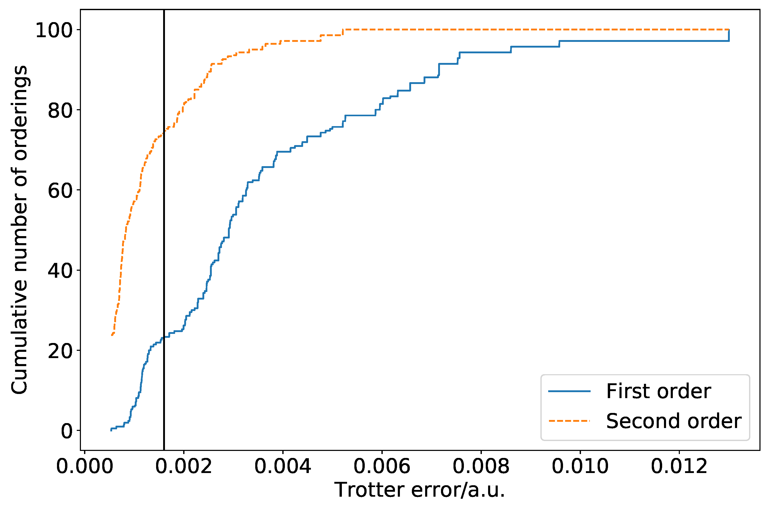 Entropy 21 01218 g001