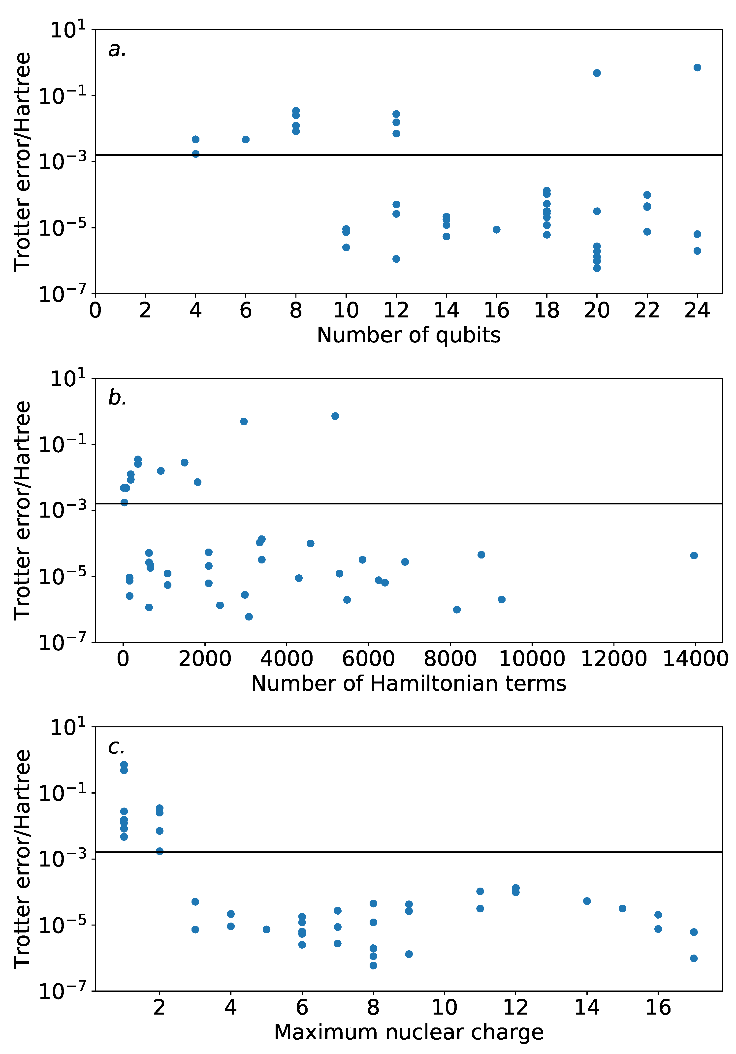 Entropy 21 01218 g004