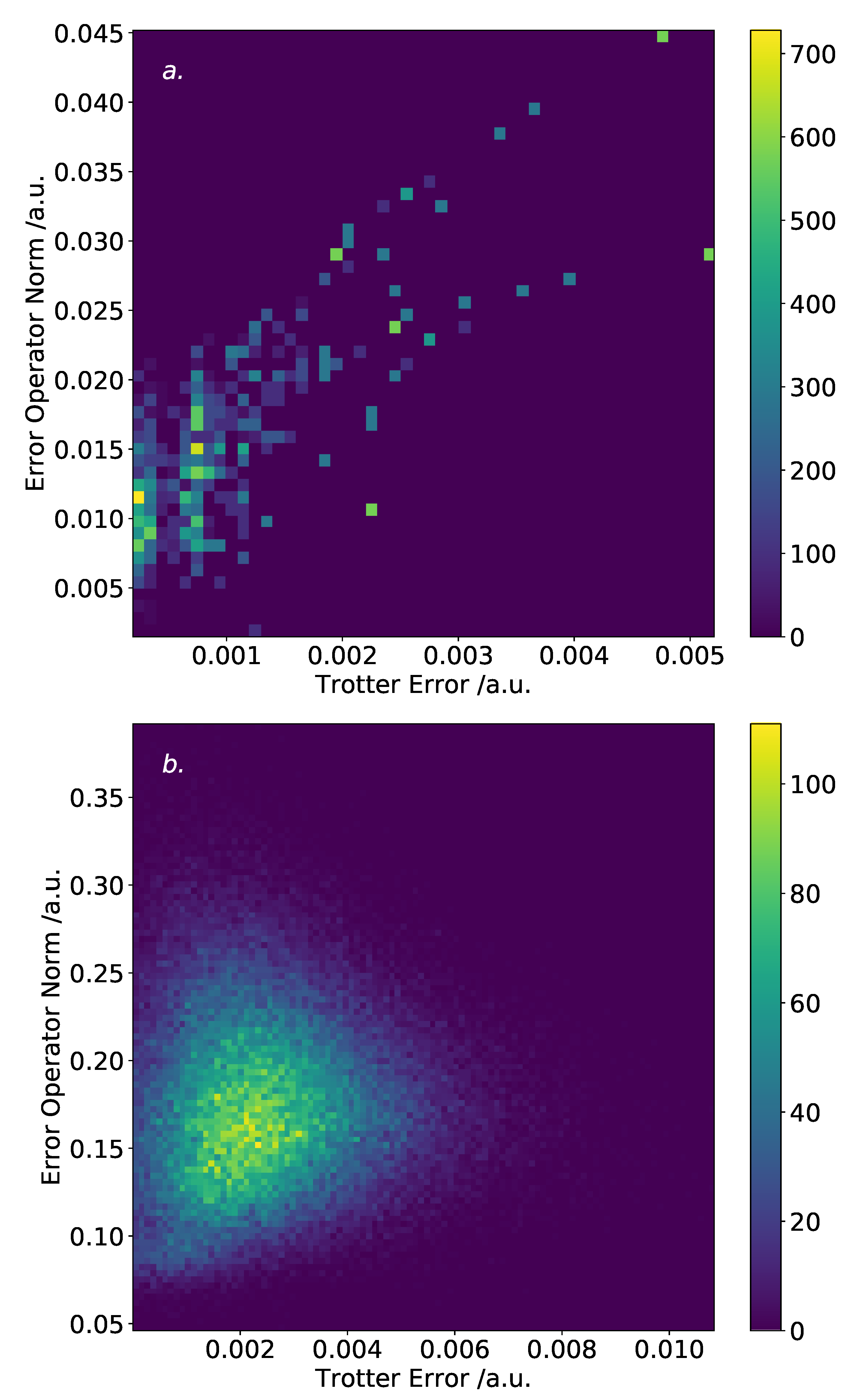 Entropy 21 01218 g007