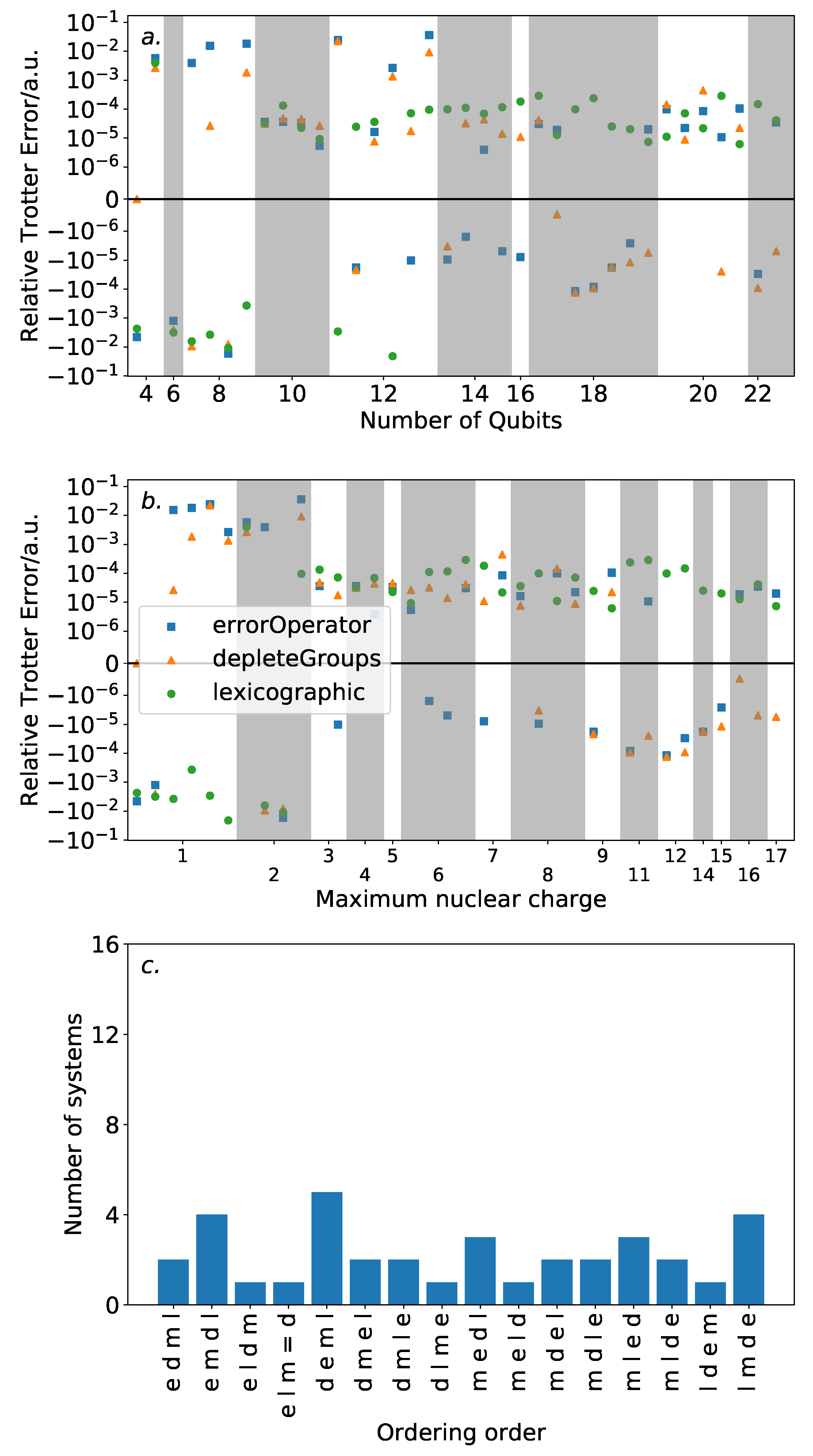 Entropy 21 01218 g009
