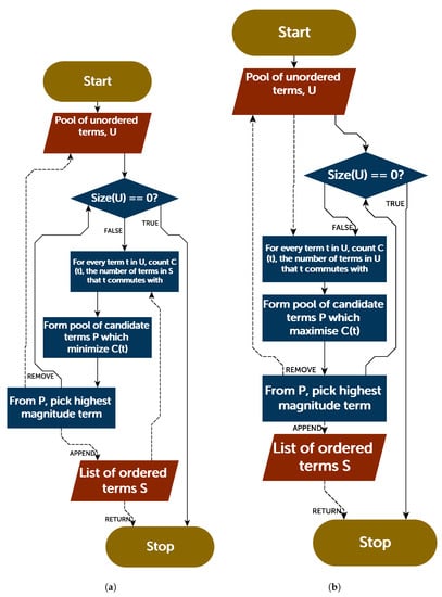 Entropy 21 01218 g0a1