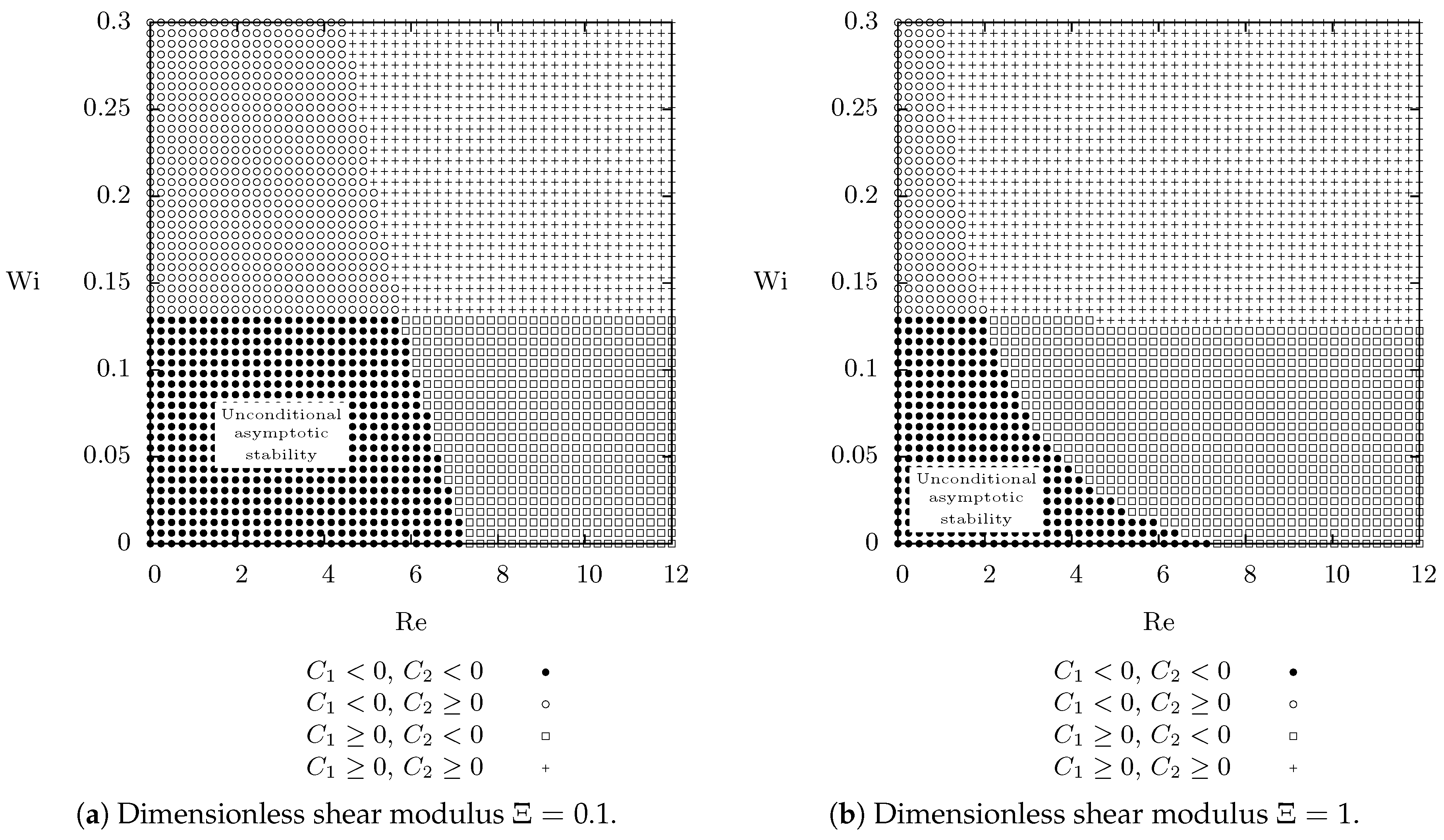 Entropy 21 01219 g003