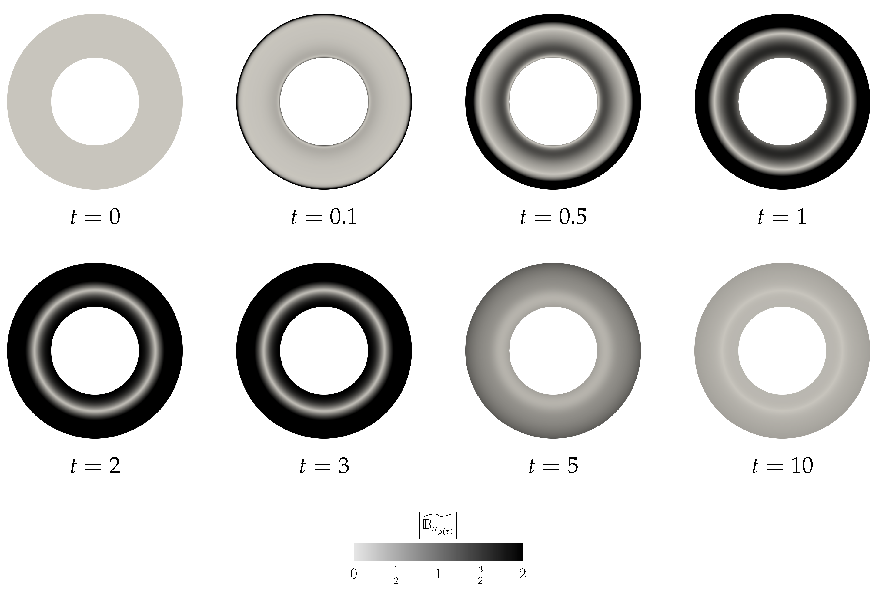Entropy 21 01219 g007