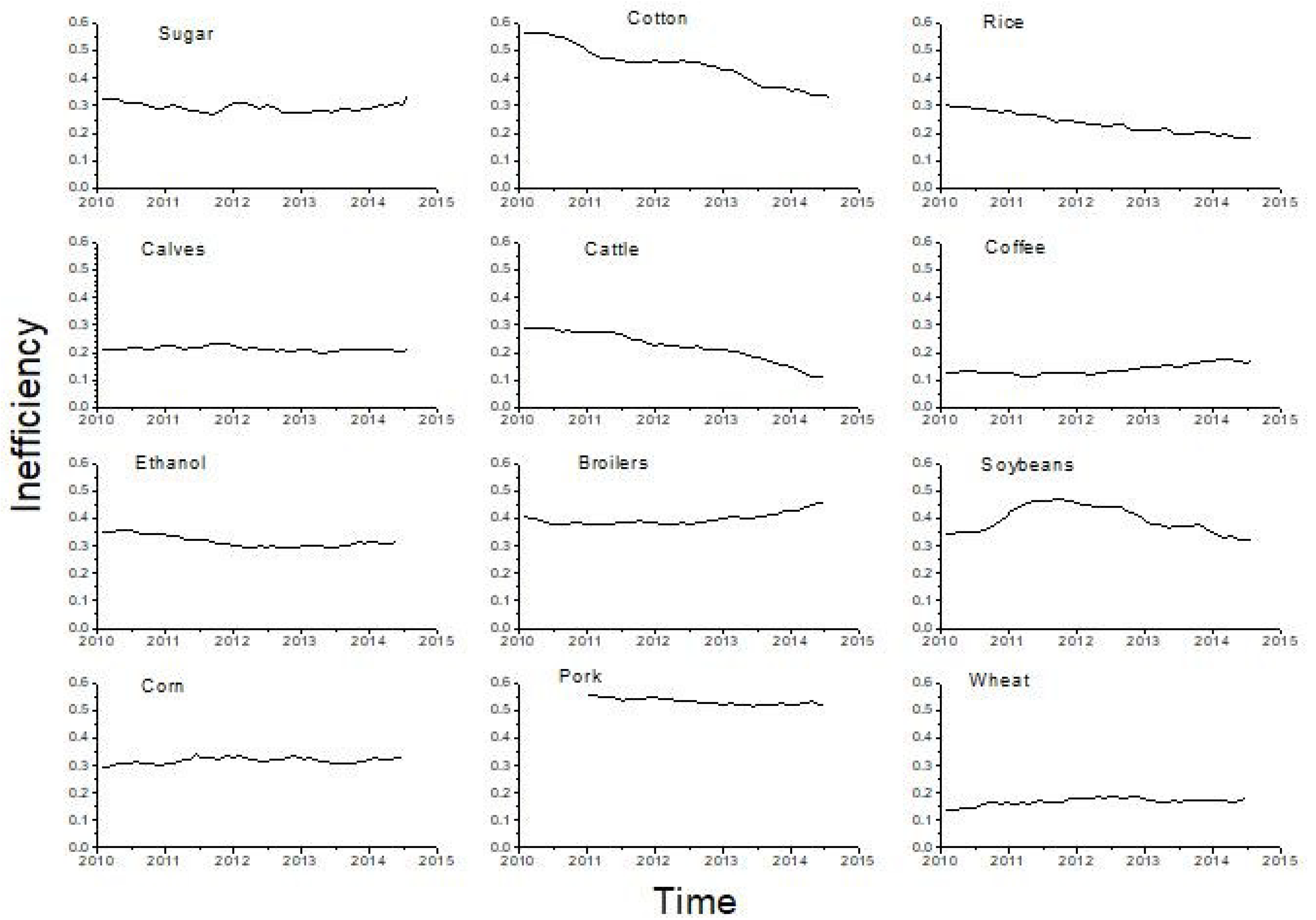 Entropy 21 01220 g004 Entropy 21 01220 g004