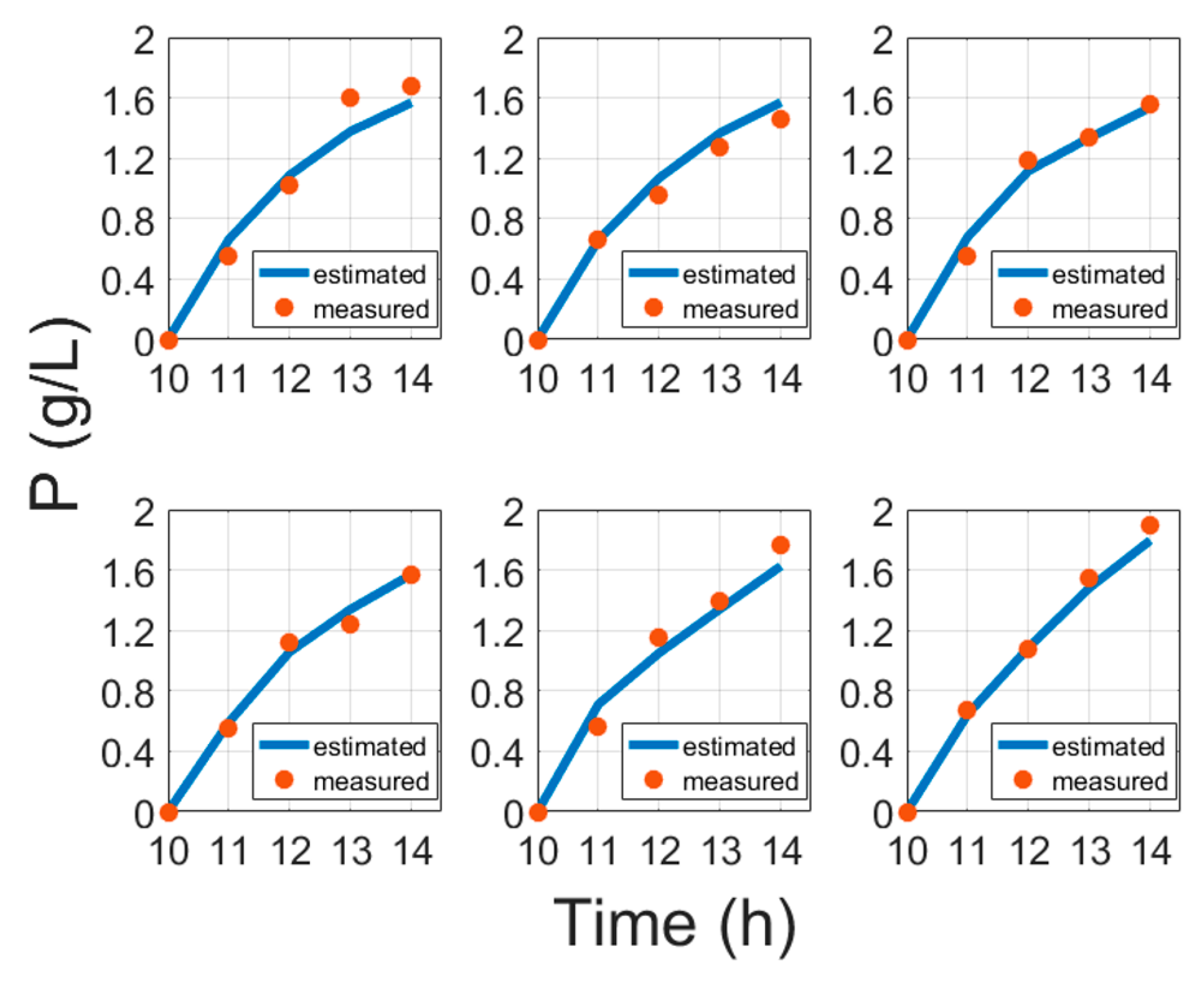 Entropy 21 01221 g006