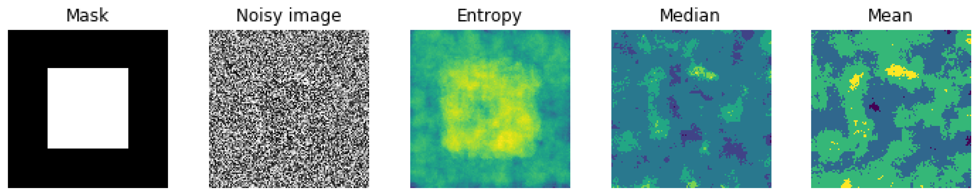 Entropy 21 01222 g006