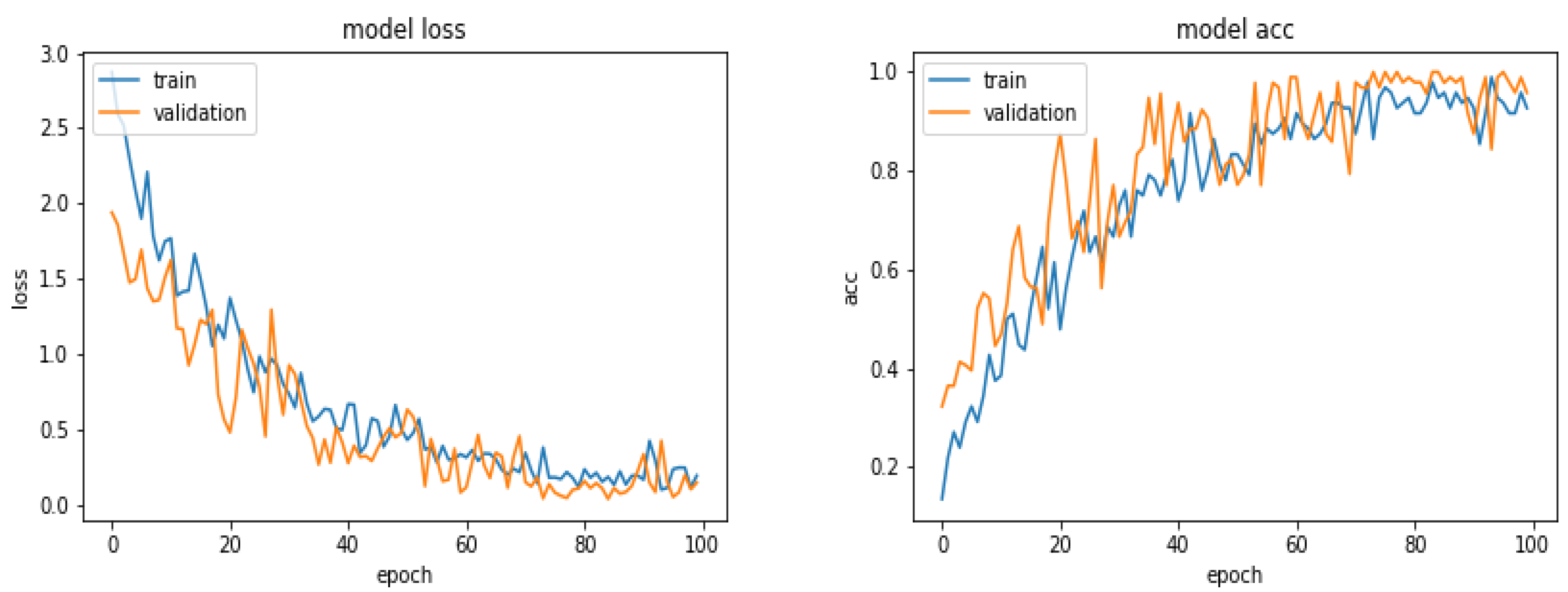 Entropy 21 01222 g008