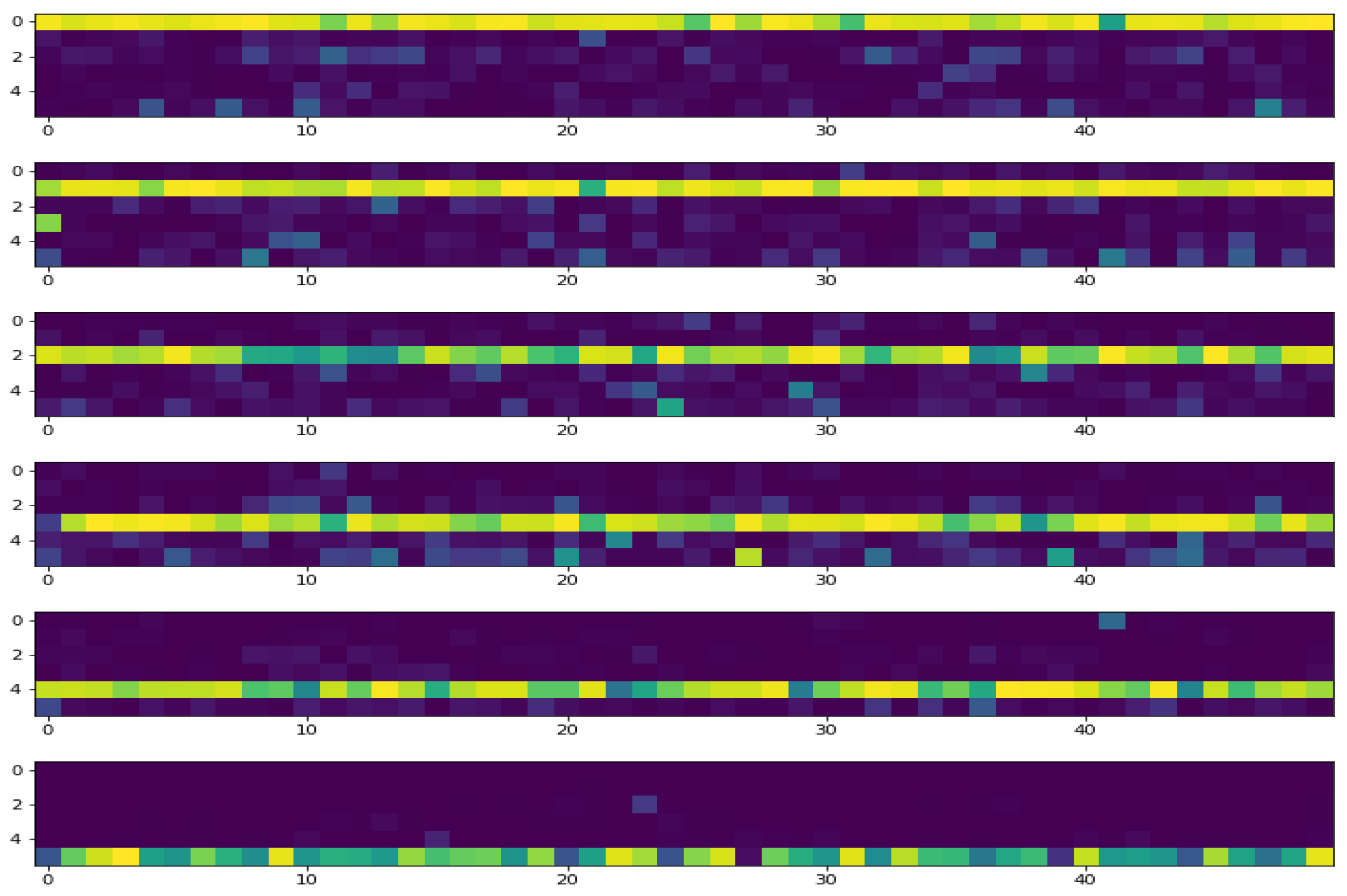 Entropy 21 01222 g009
