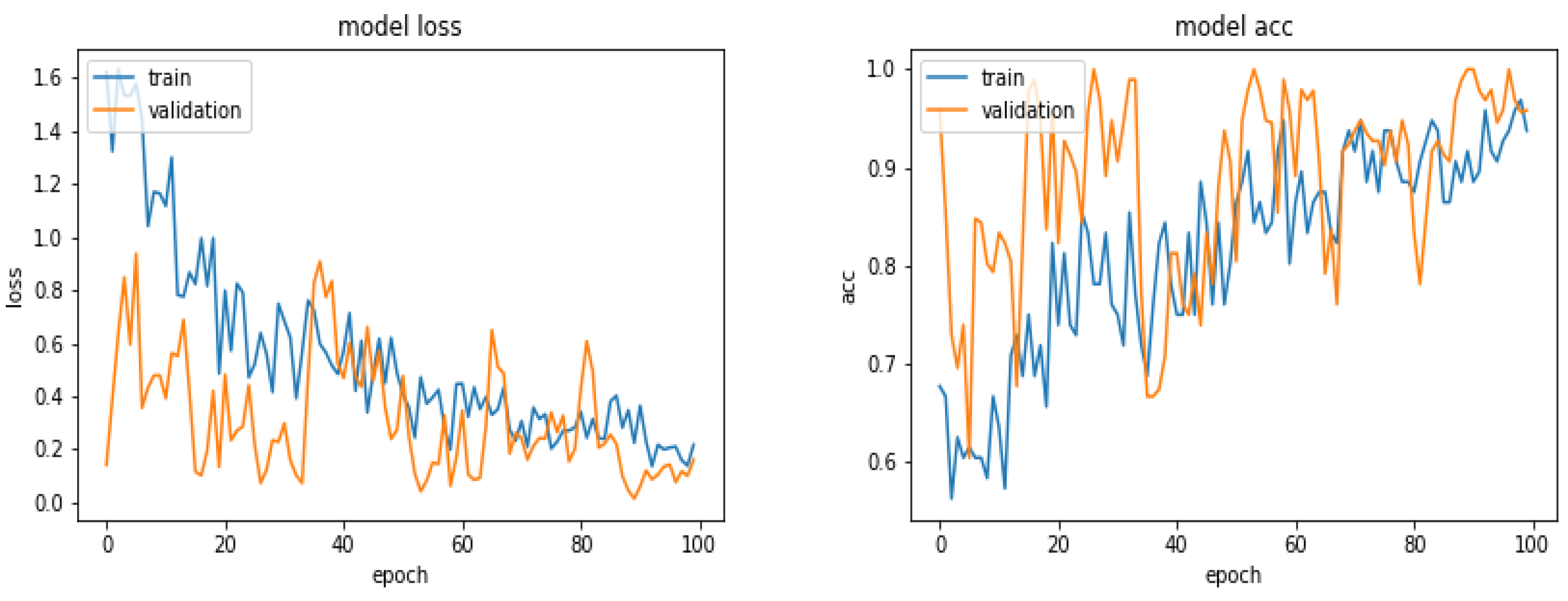 Entropy 21 01222 g010