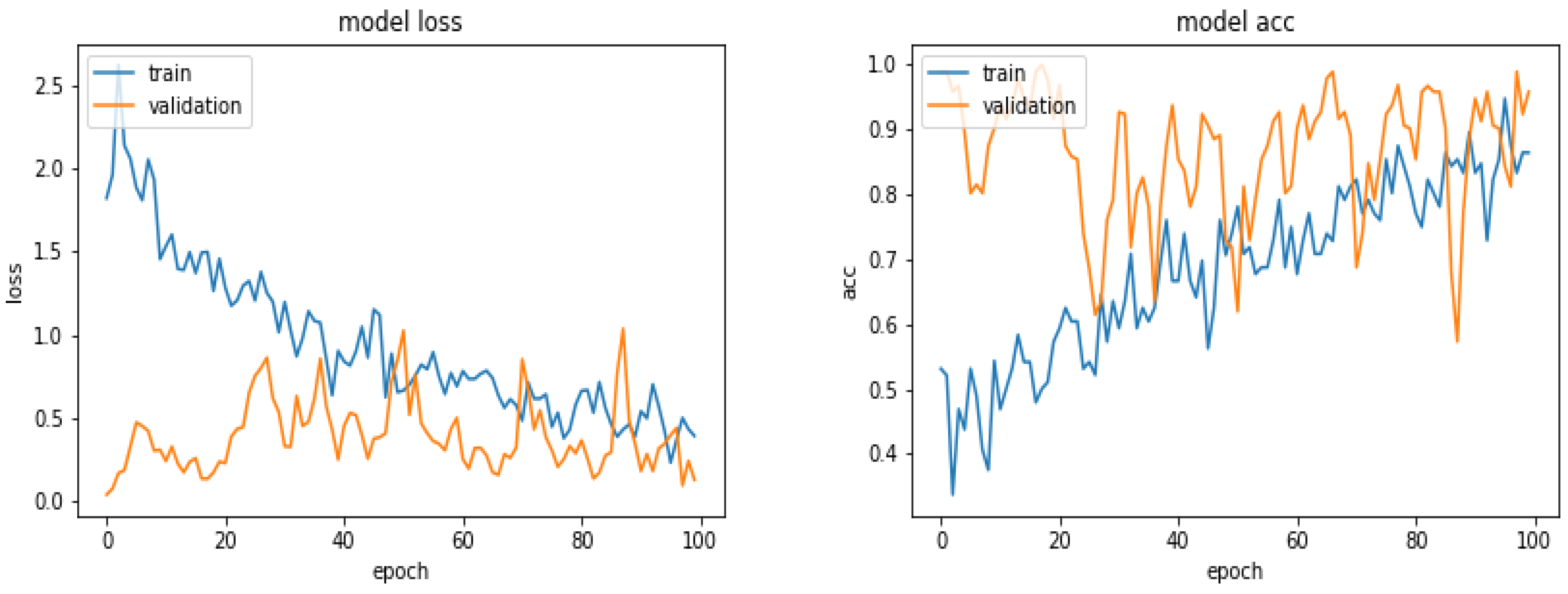 Entropy 21 01222 g011