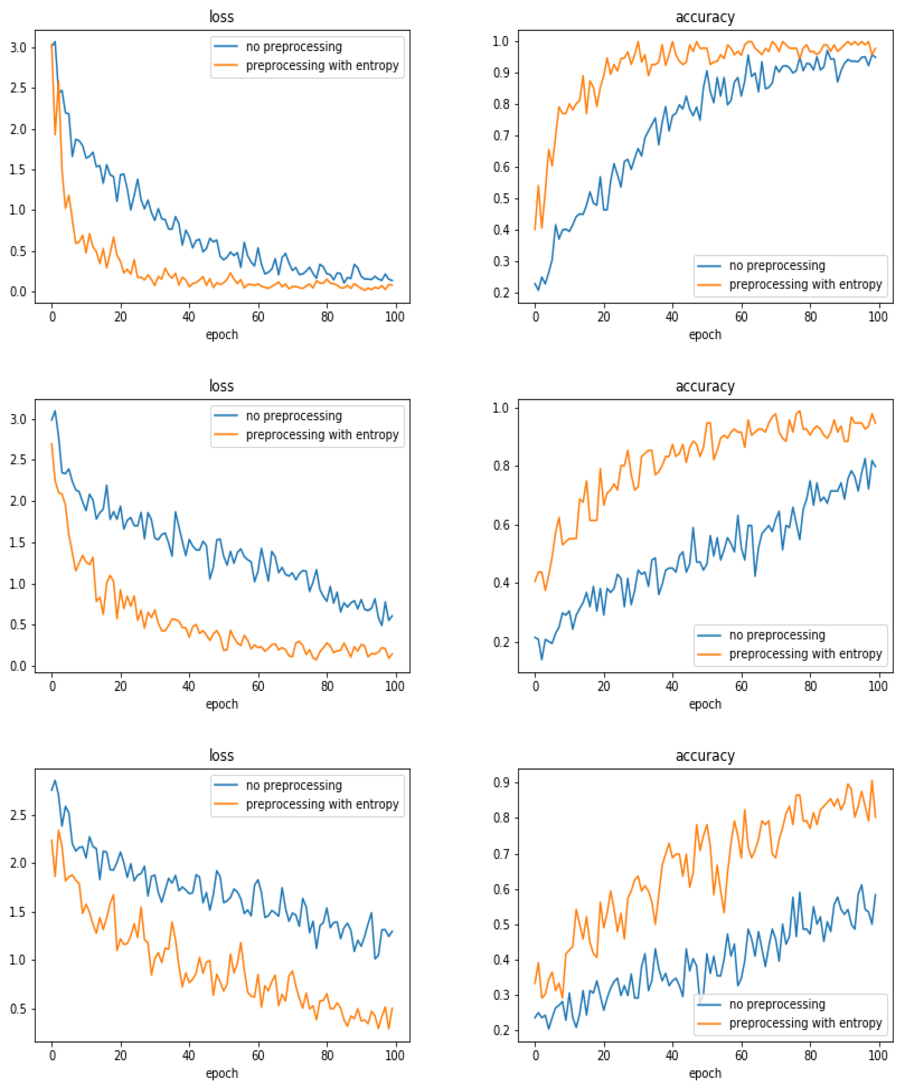 Entropy 21 01222 g014