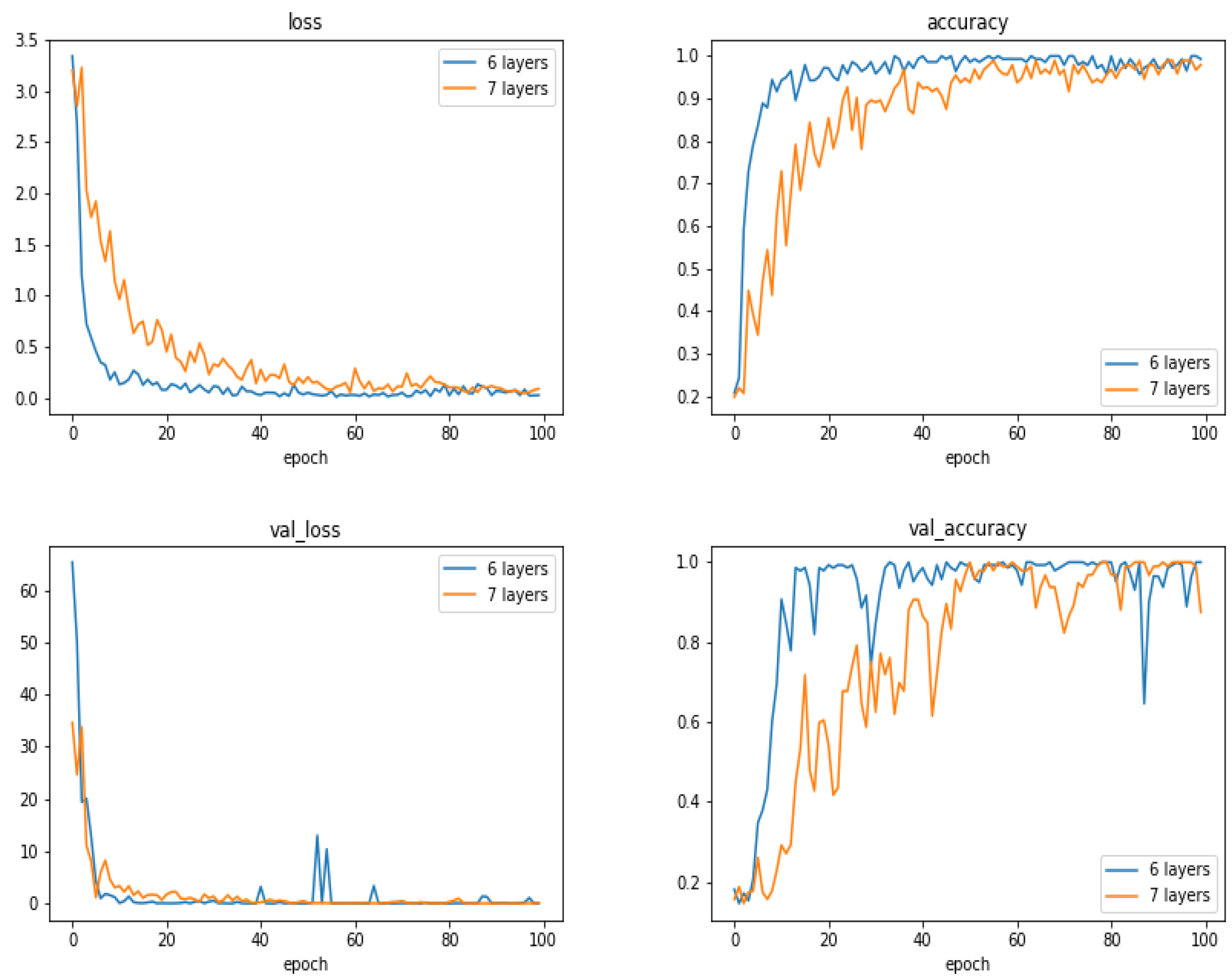 Entropy 21 01222 g015