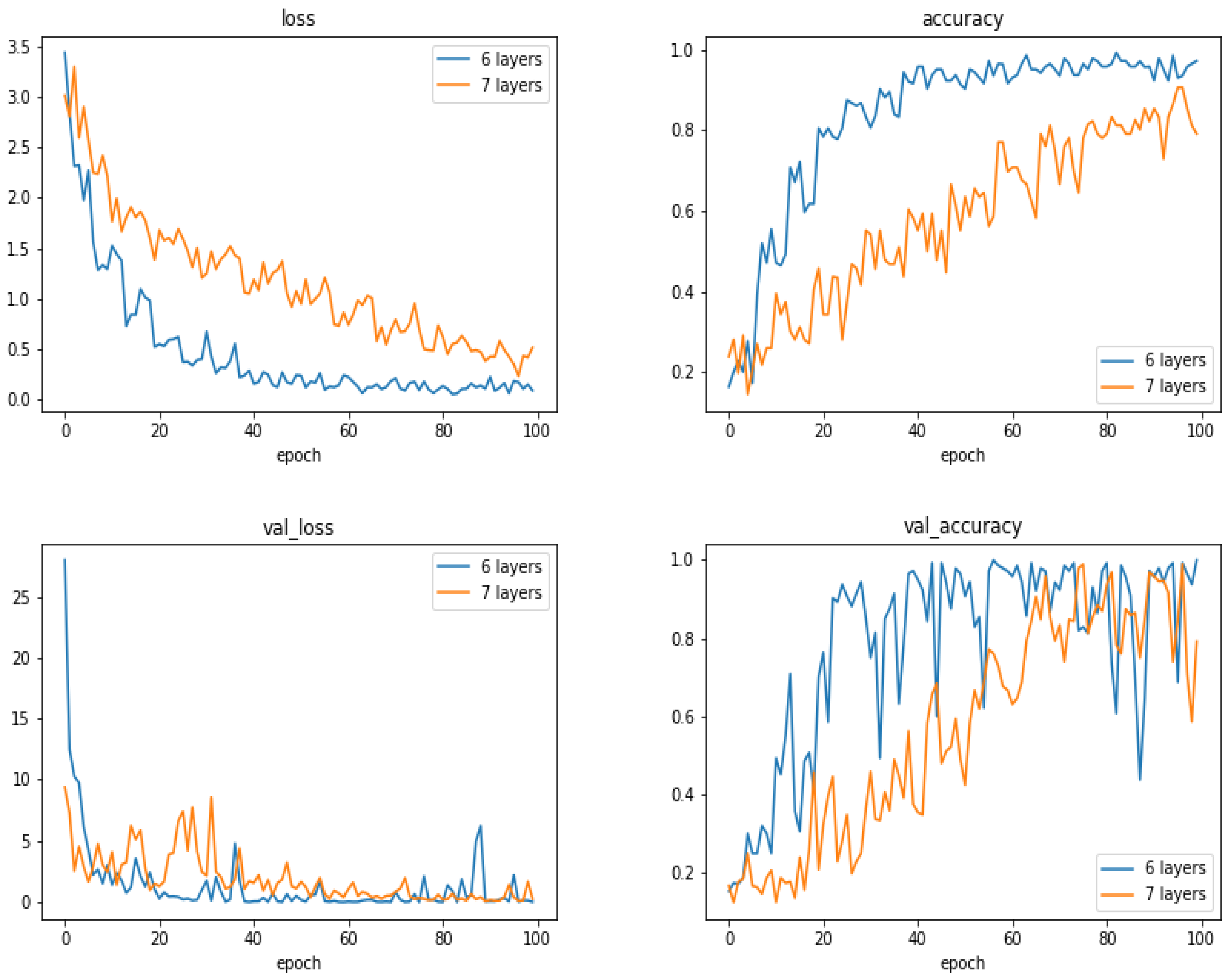 Entropy 21 01222 g016