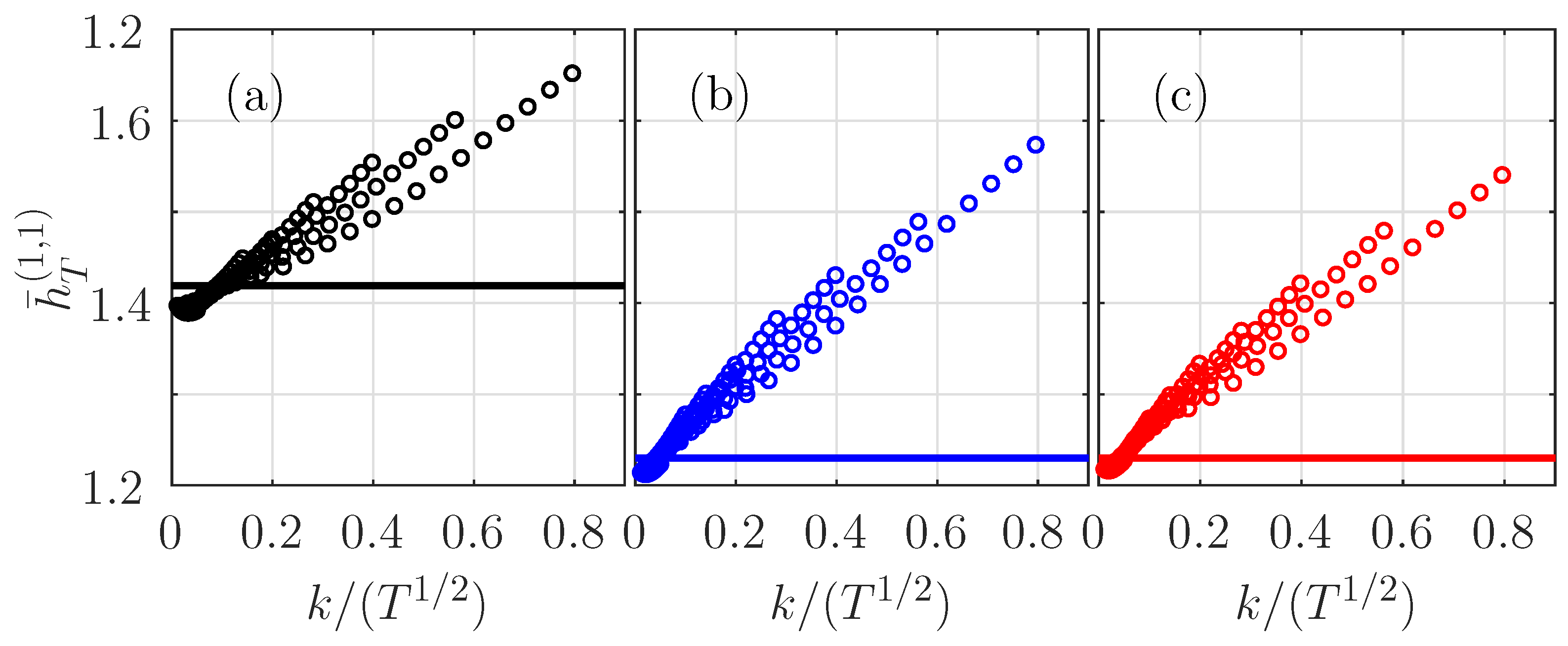 Entropy 21 01223 g001