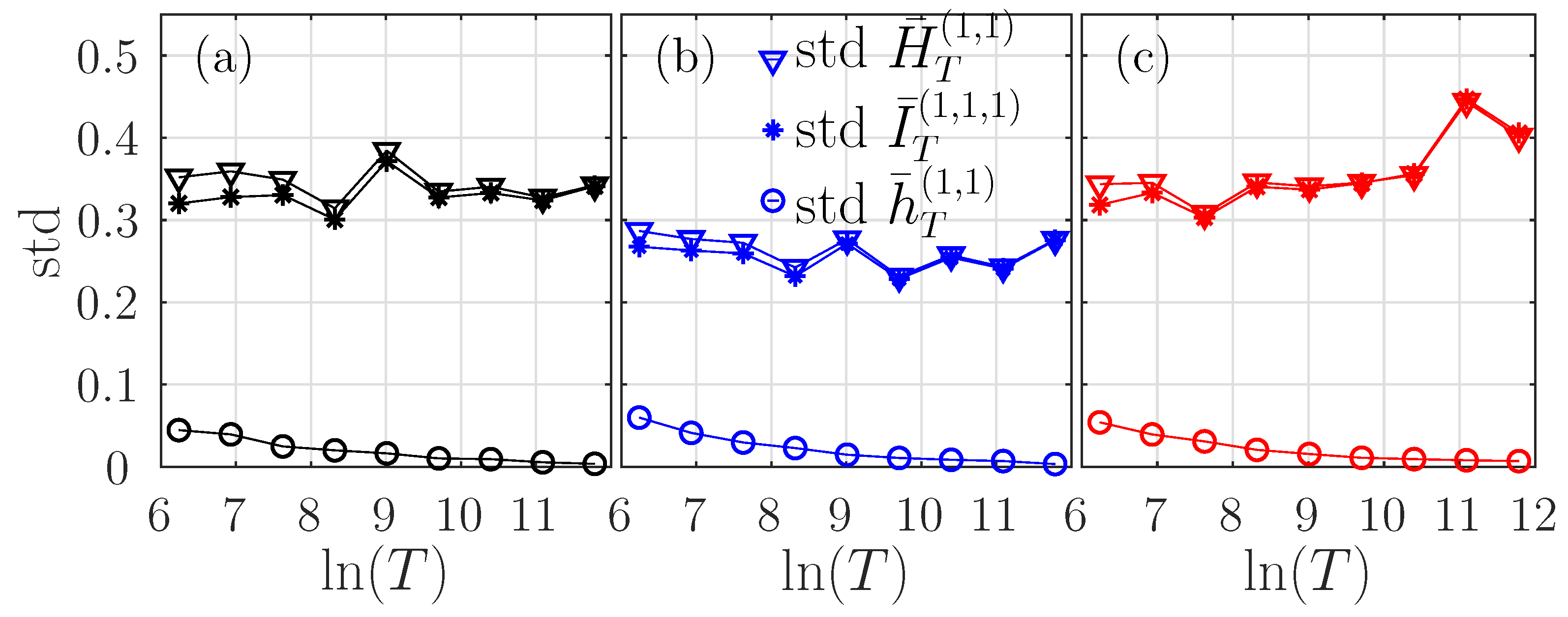 Entropy 21 01223 g002