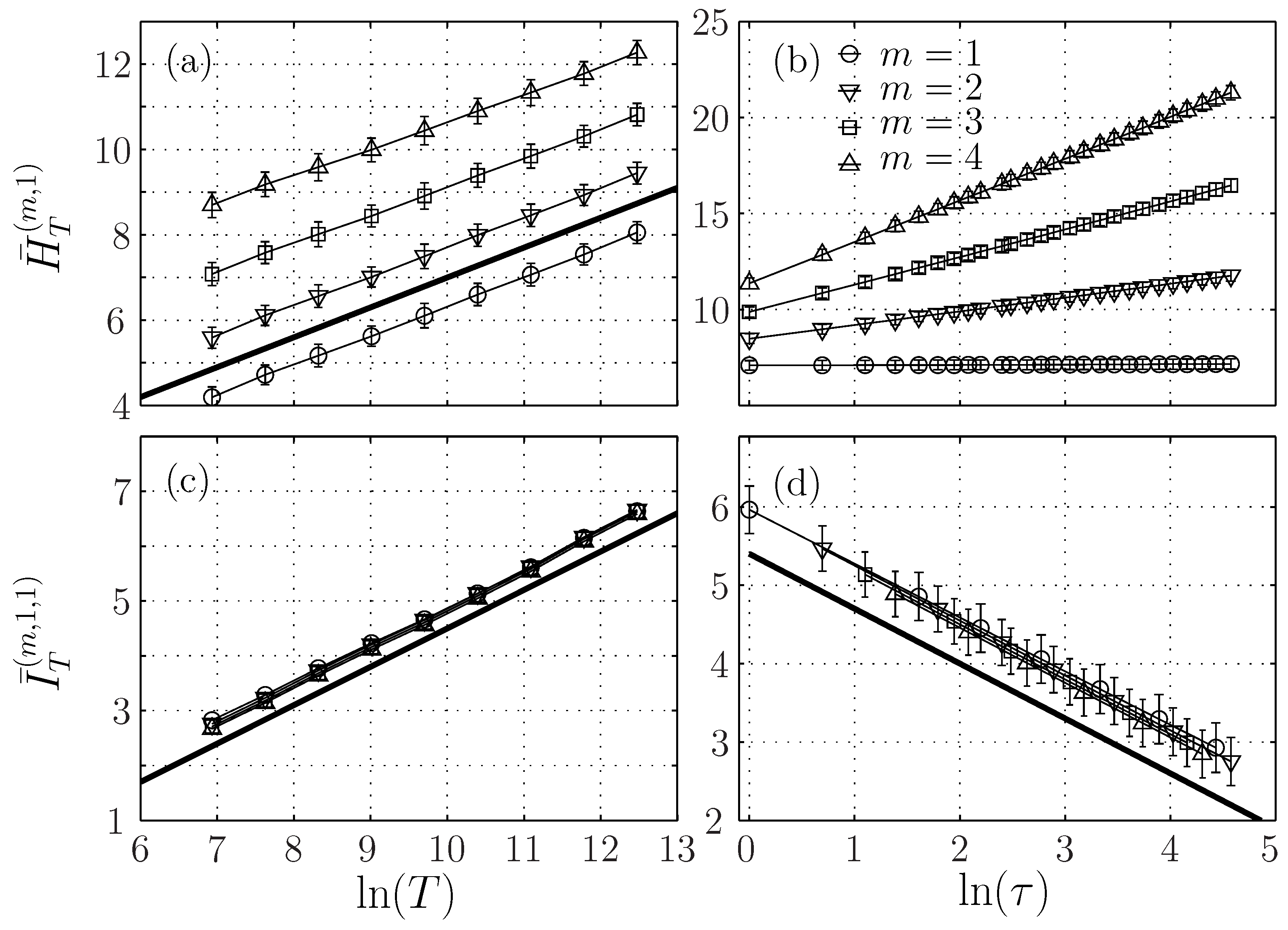 Entropy 21 01223 g003
