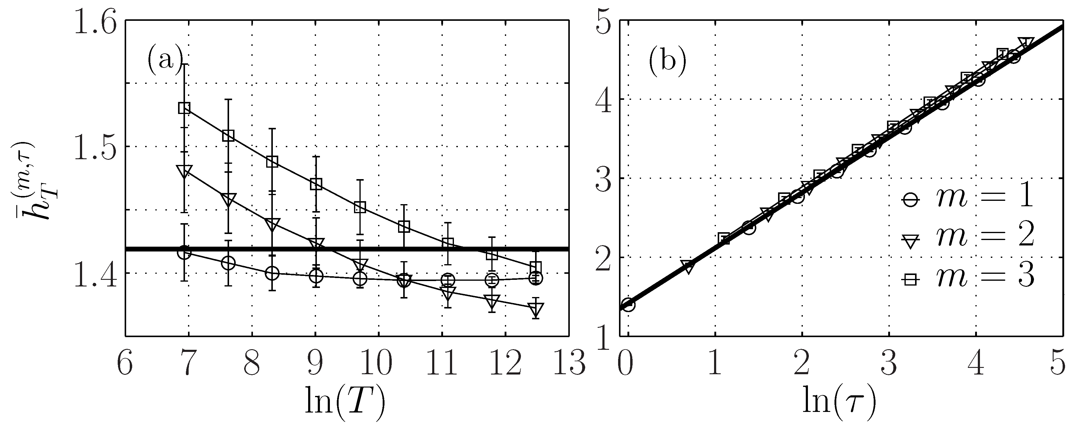 Entropy 21 01223 g004