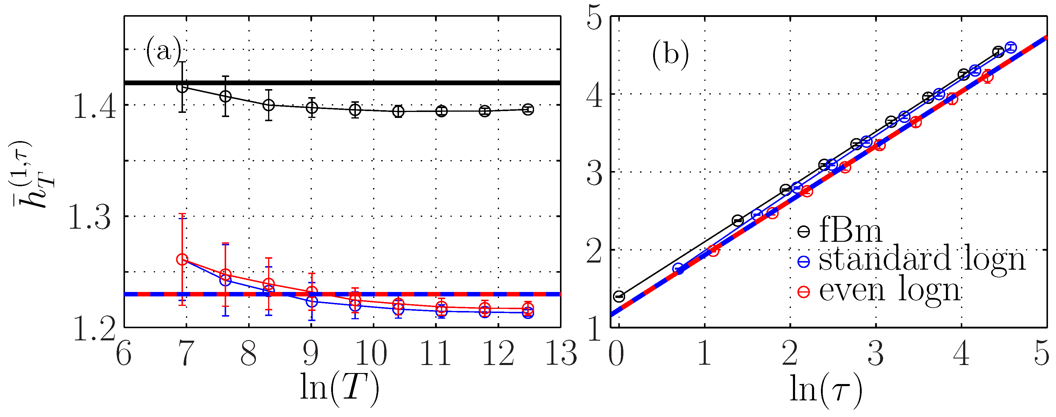 Entropy 21 01223 g006