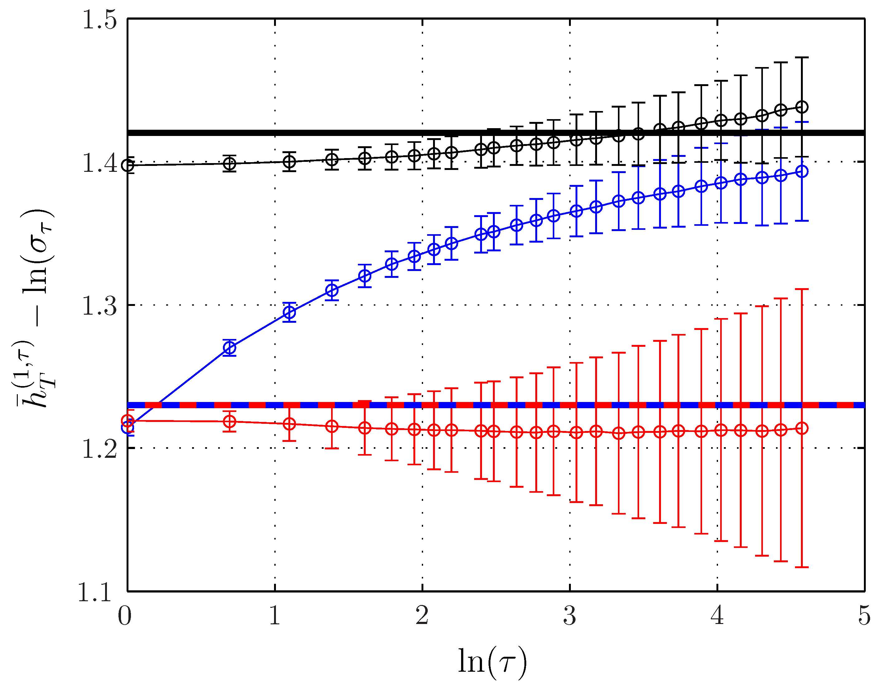 Entropy 21 01223 g007