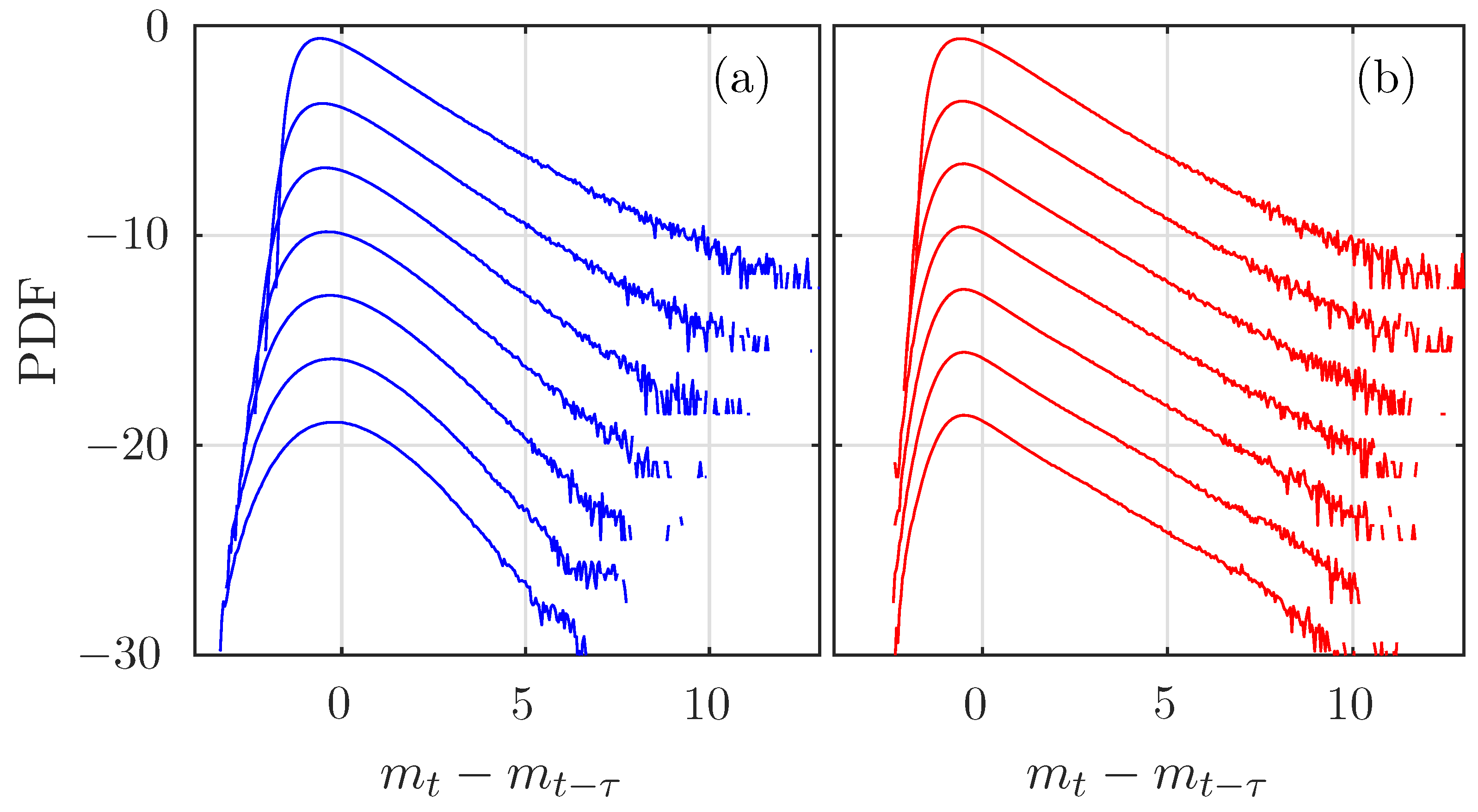 Entropy 21 01223 g008