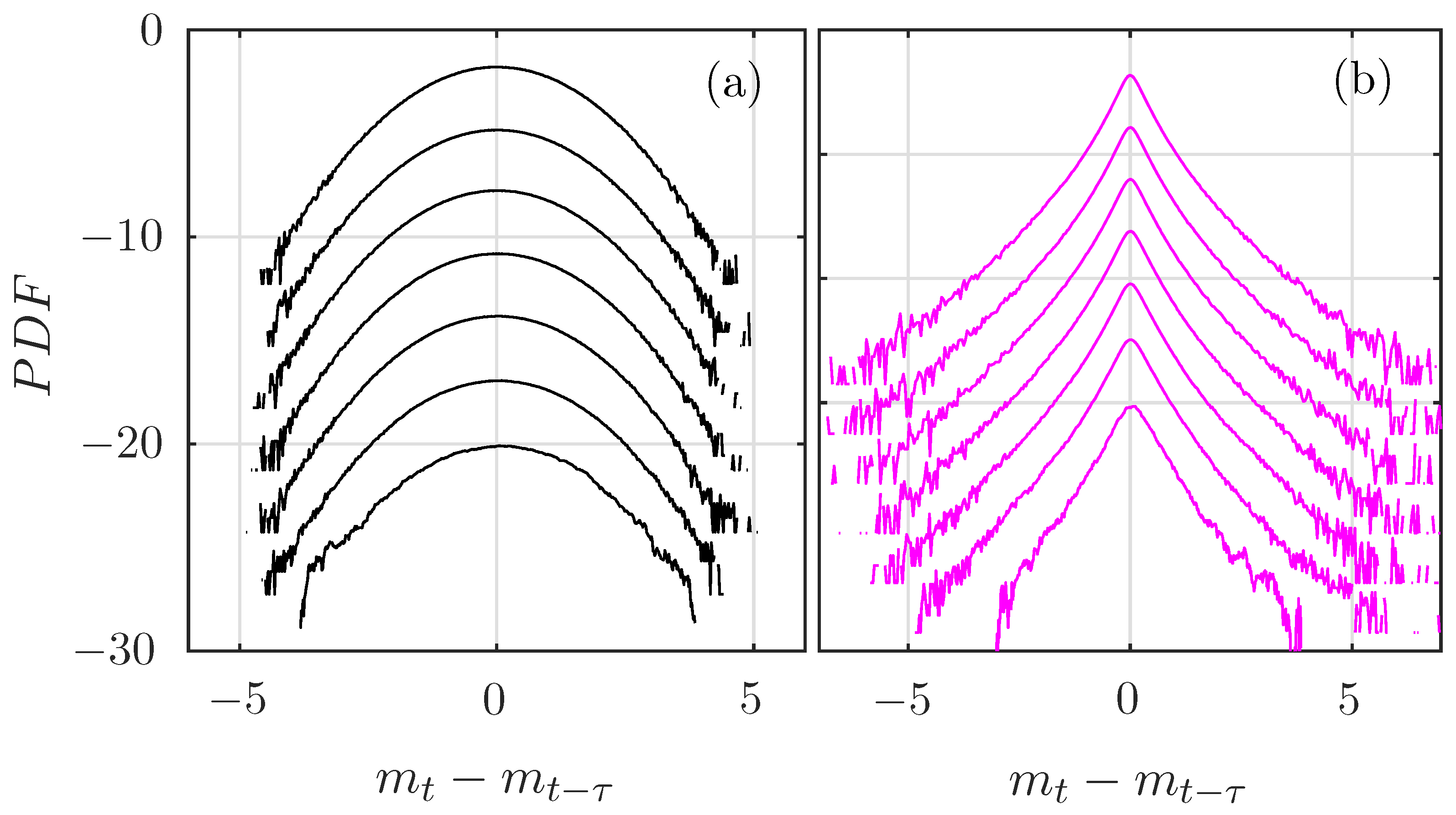 Entropy 21 01223 g009