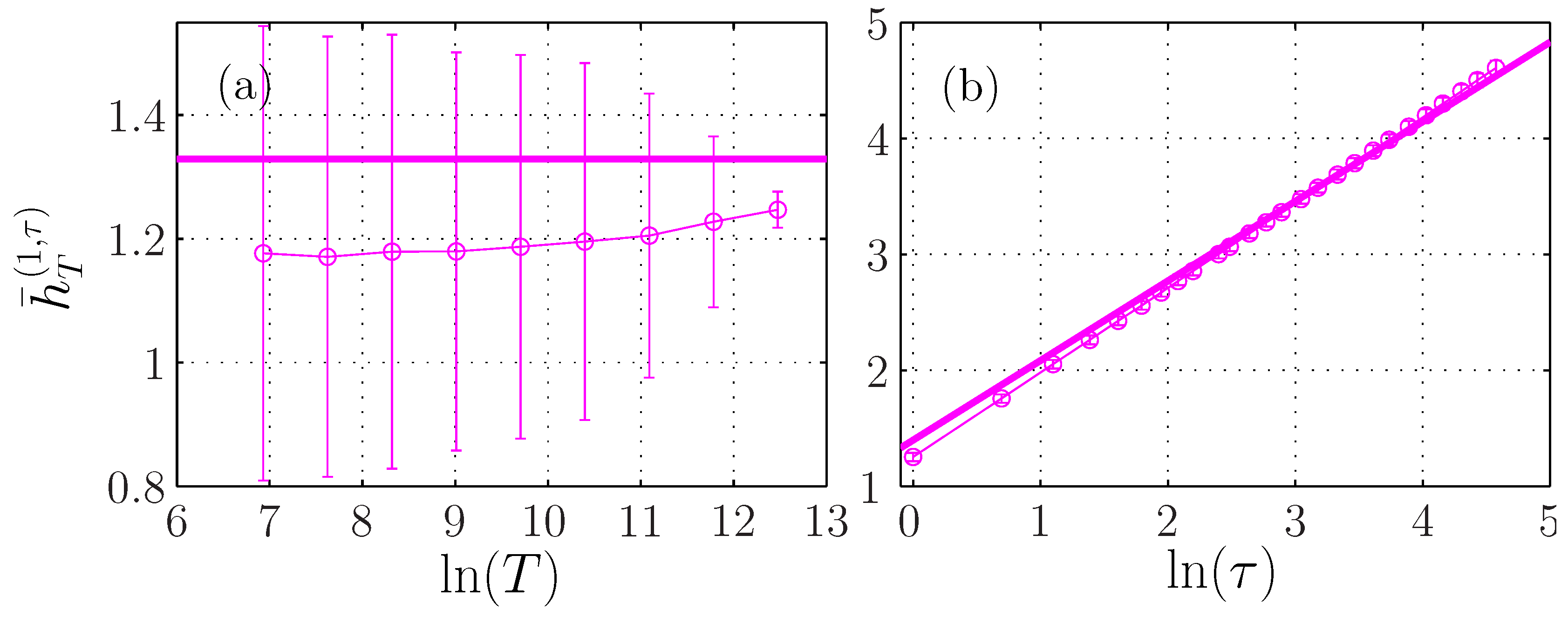 Entropy 21 01223 g010