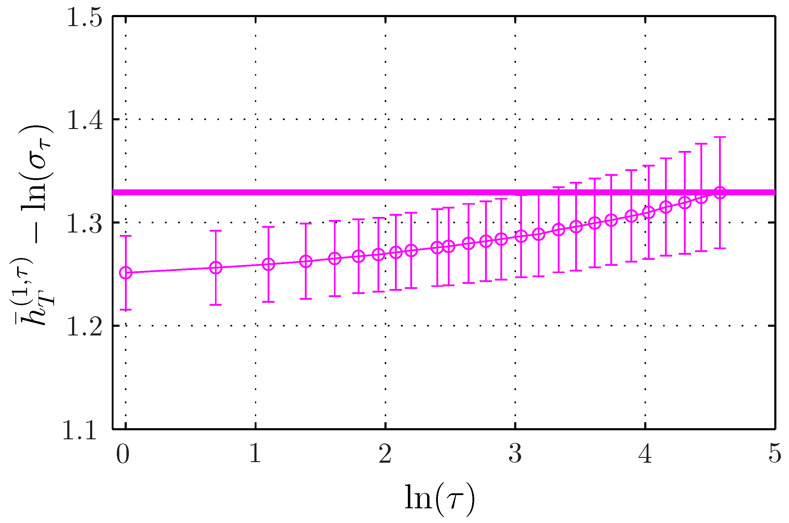 Entropy 21 01223 g011