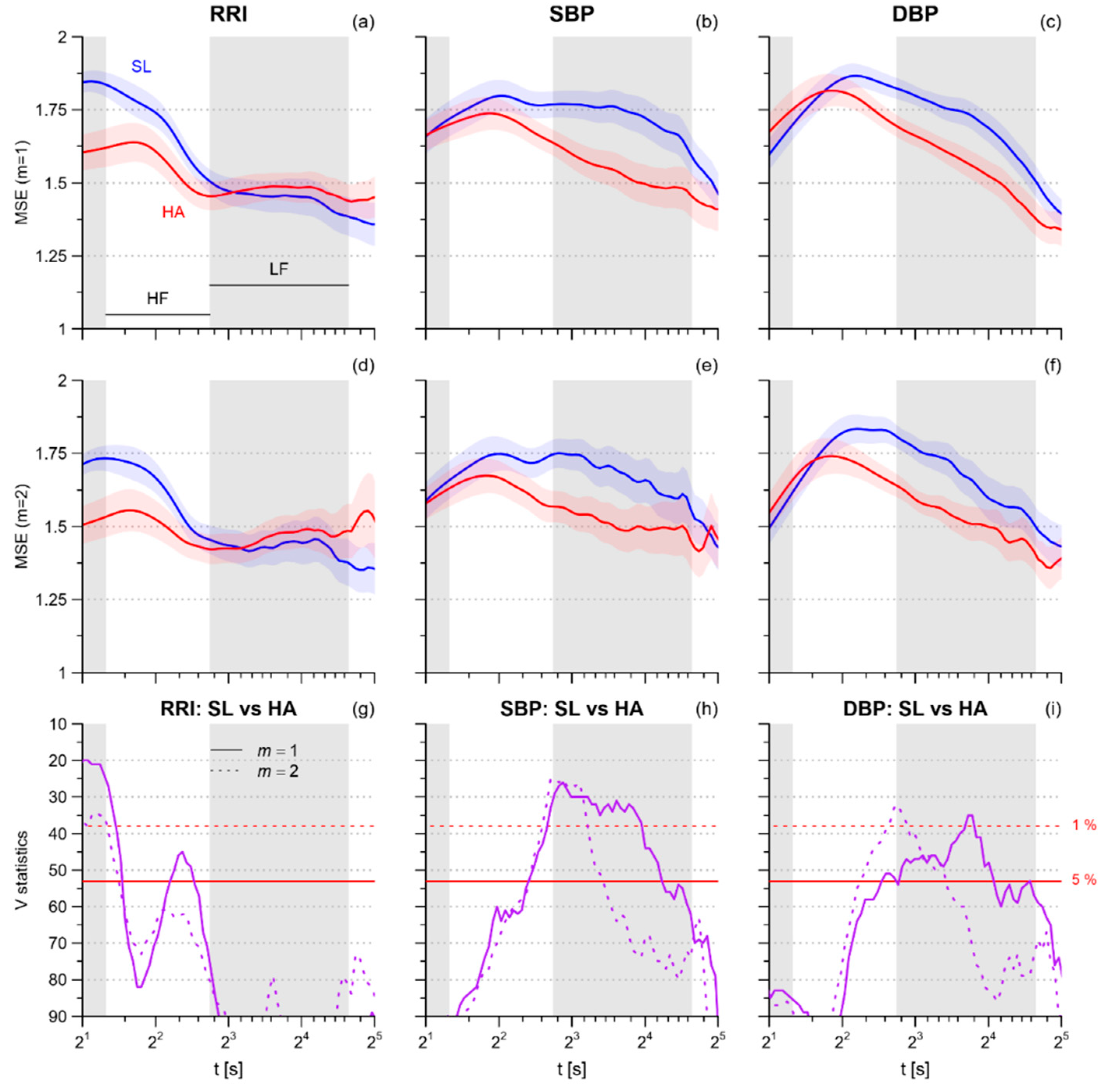 Entropy 21 01224 g002