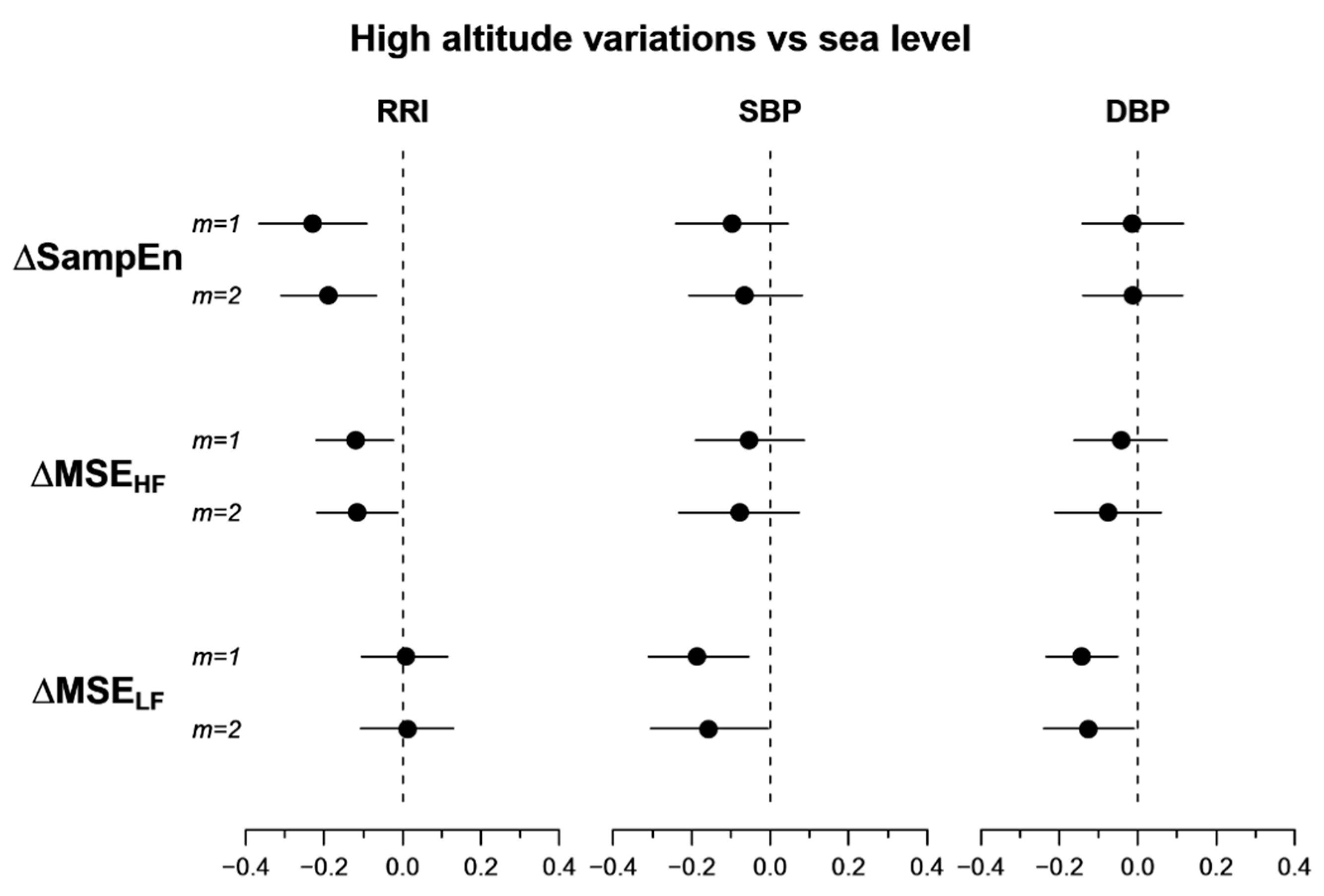 Entropy 21 01224 g003