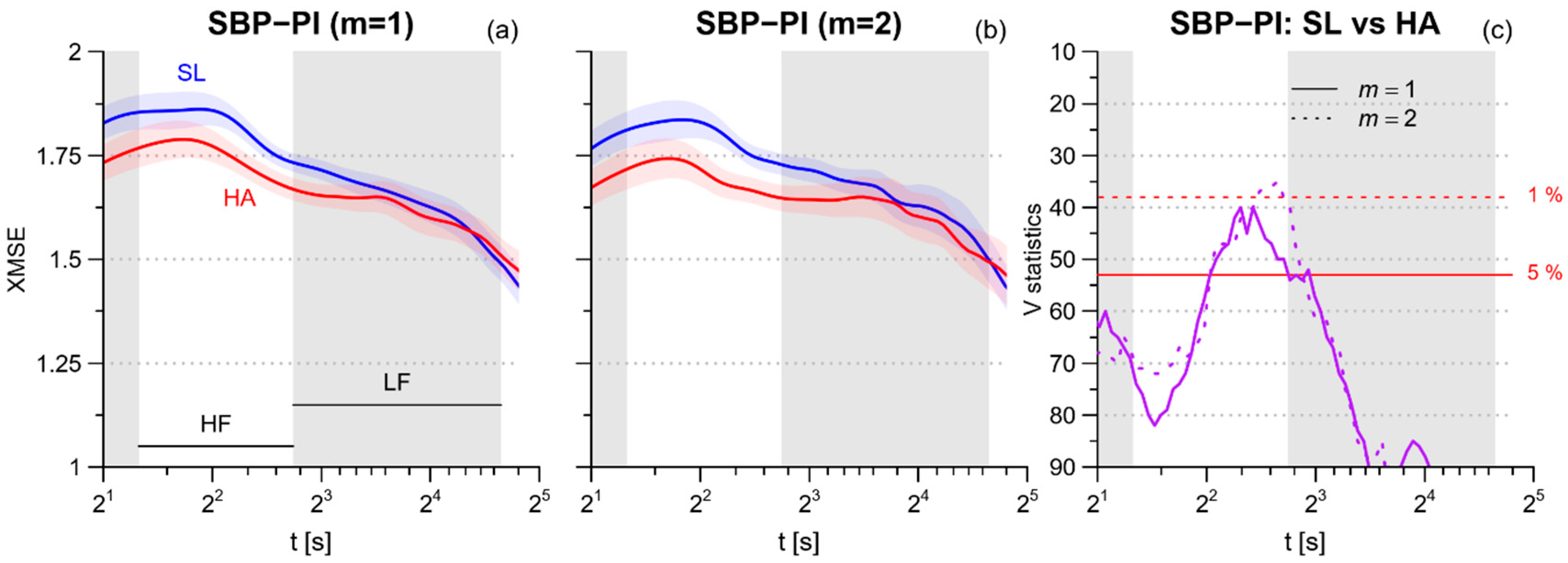 Entropy 21 01224 g004