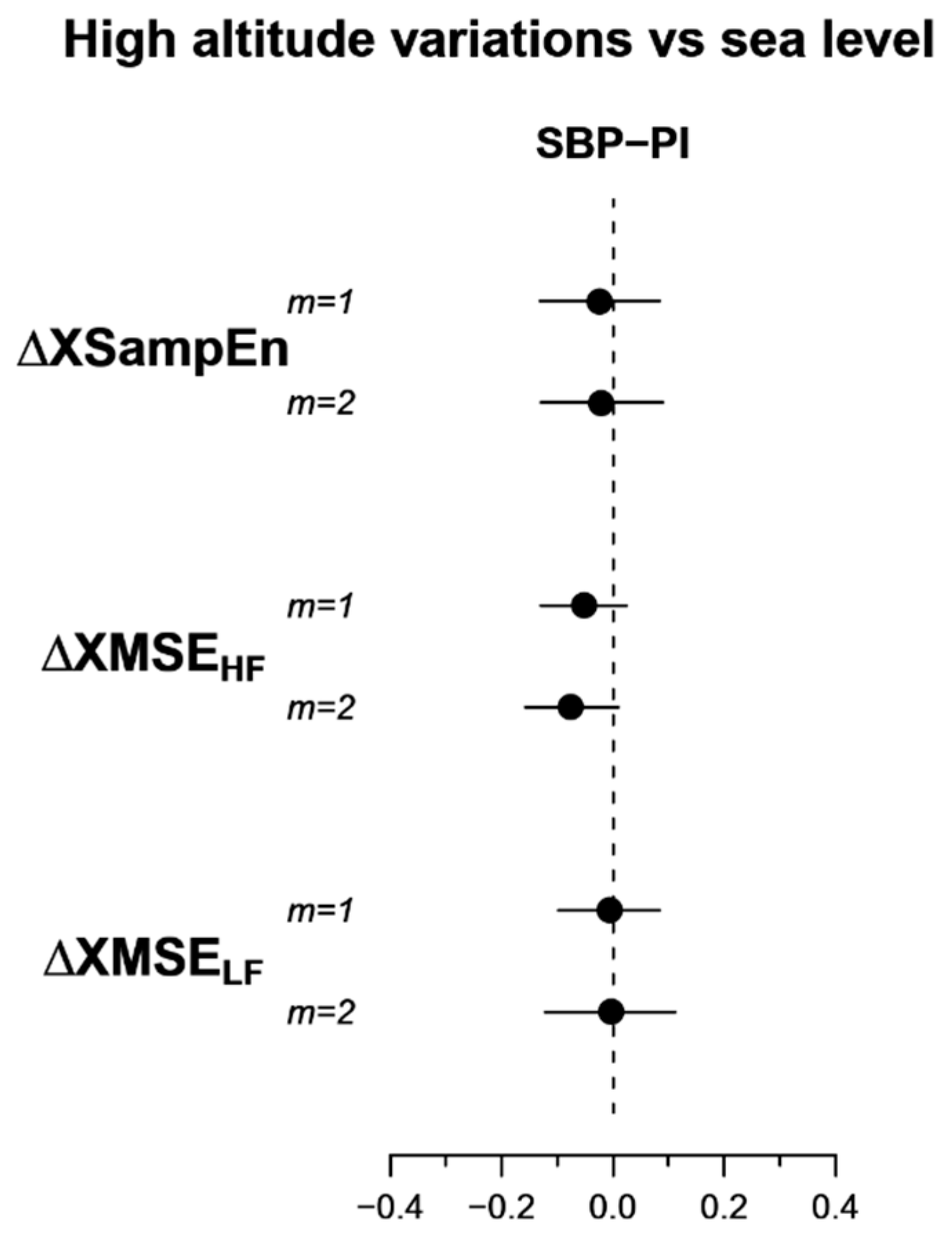 Entropy 21 01224 g005