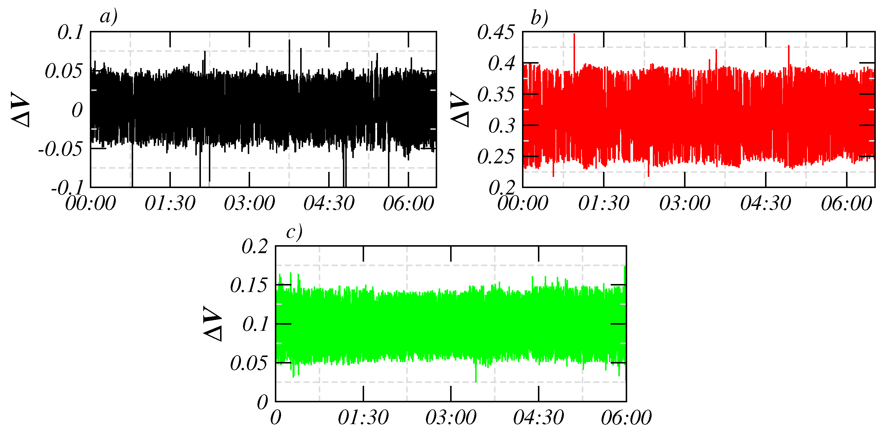 Entropy 21 01225 g002