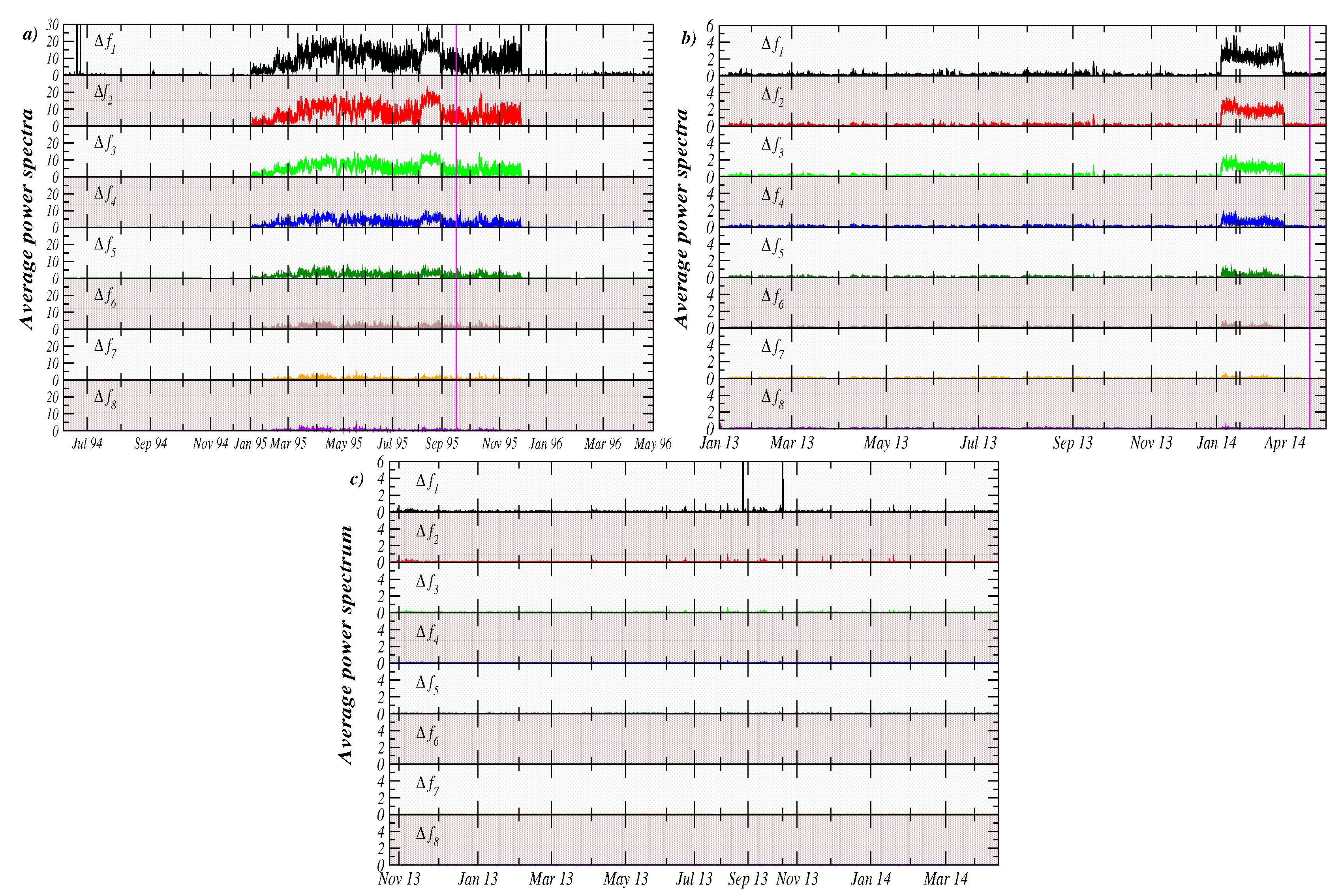 Entropy 21 01225 g003