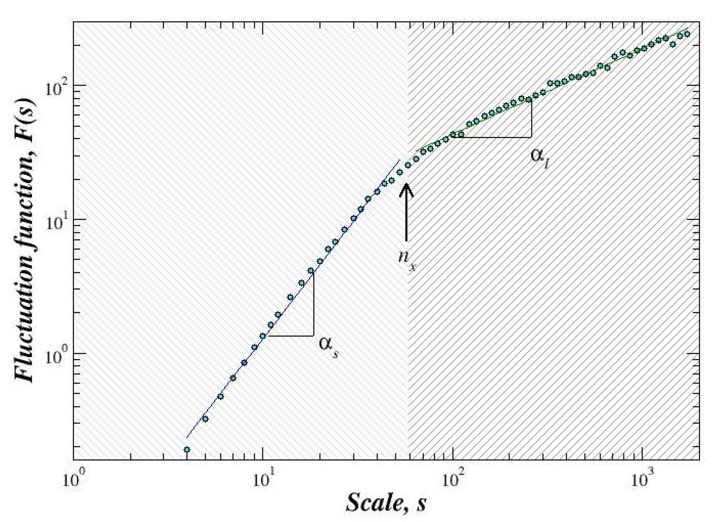 Entropy 21 01225 g004